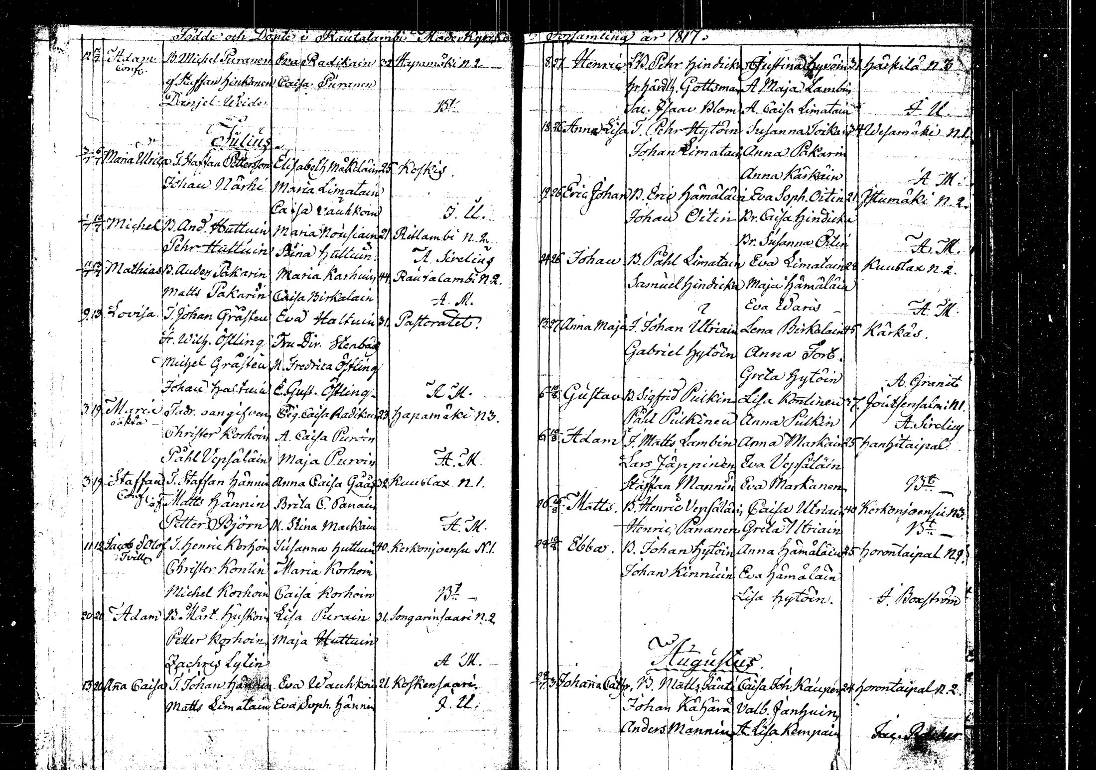 [ ../kirjat/Kirkonkirjat/rautalampi/syntyneet_1814-1825_tk1102/kuvat/36.jpg ]