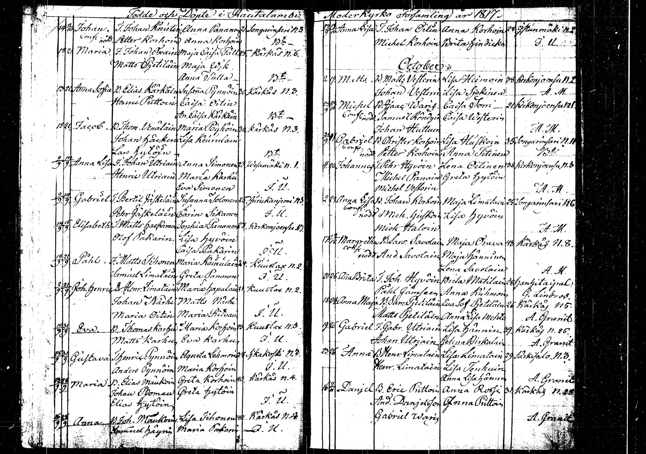 [ ../kirjat/Kirkonkirjat/rautalampi/syntyneet_1814-1825_tk1102/kuvat/38.jpg ]