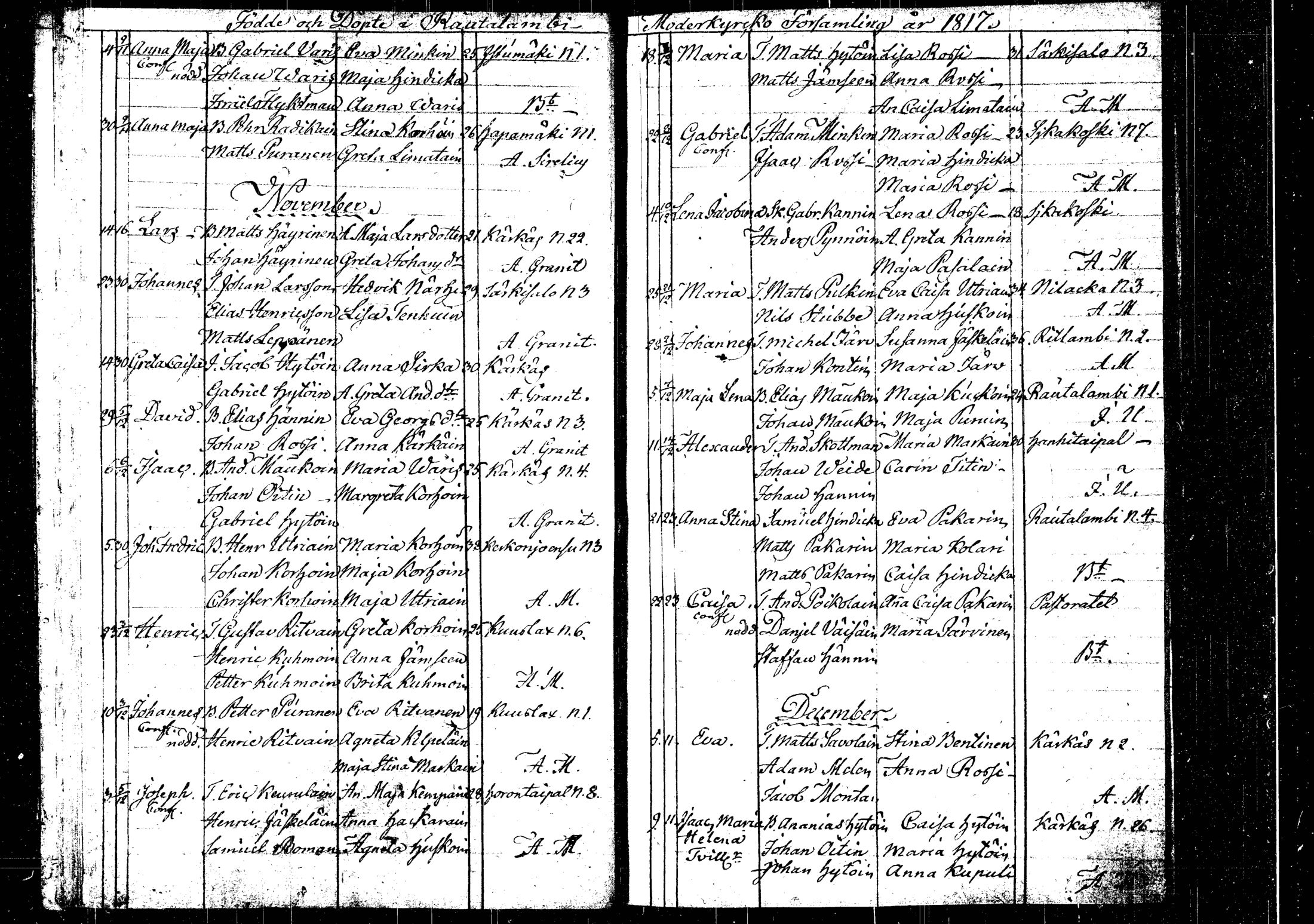 [ ../kirjat/Kirkonkirjat/rautalampi/syntyneet_1814-1825_tk1102/kuvat/39.jpg ]