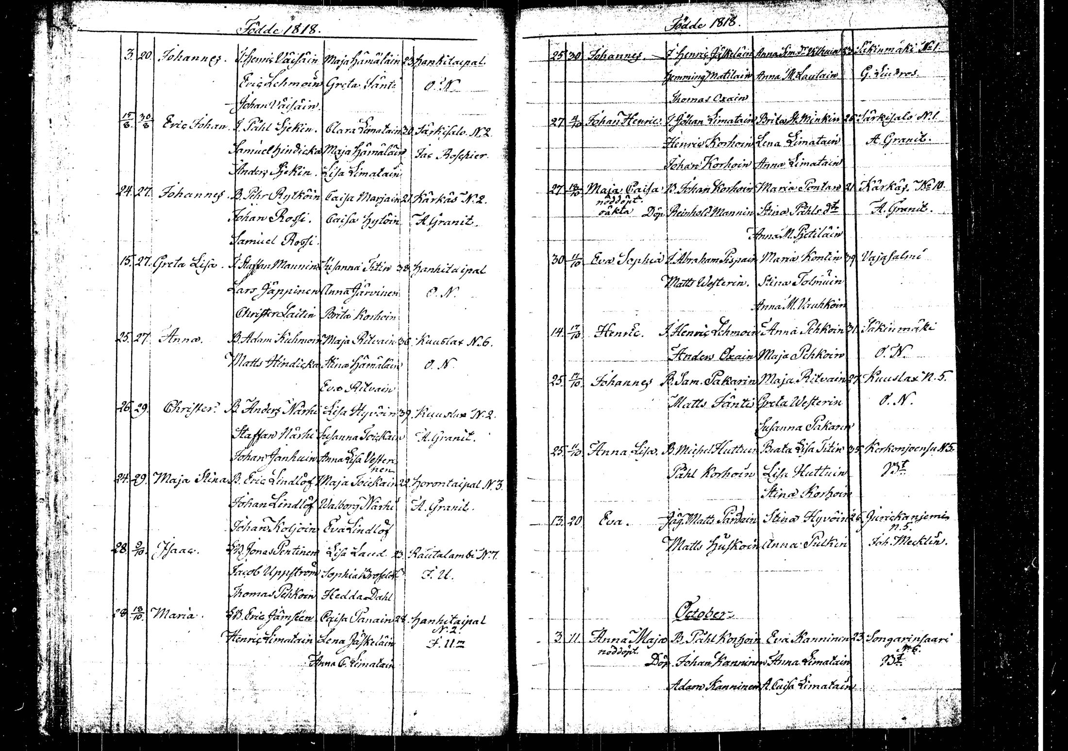 [ ../kirjat/Kirkonkirjat/rautalampi/syntyneet_1814-1825_tk1102/kuvat/52.jpg ]