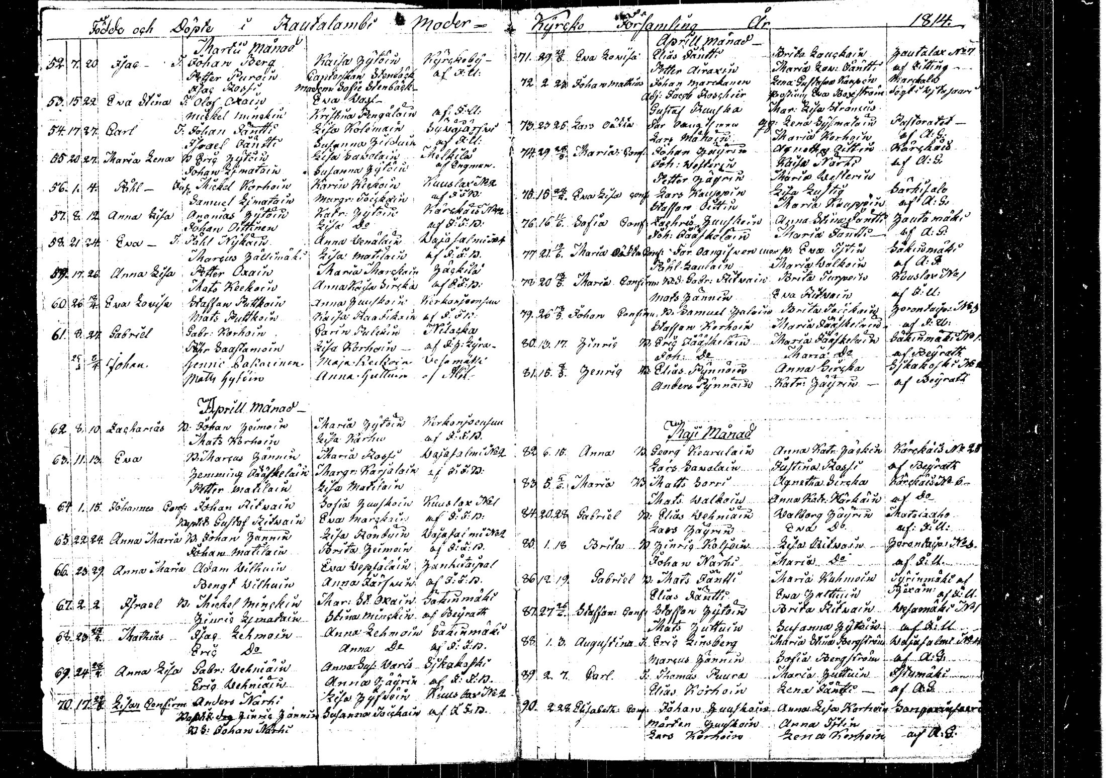 [ ../kirjat/Kirkonkirjat/rautalampi/syntyneet_1814-1825_tk1102/kuvat/6.jpg ]
