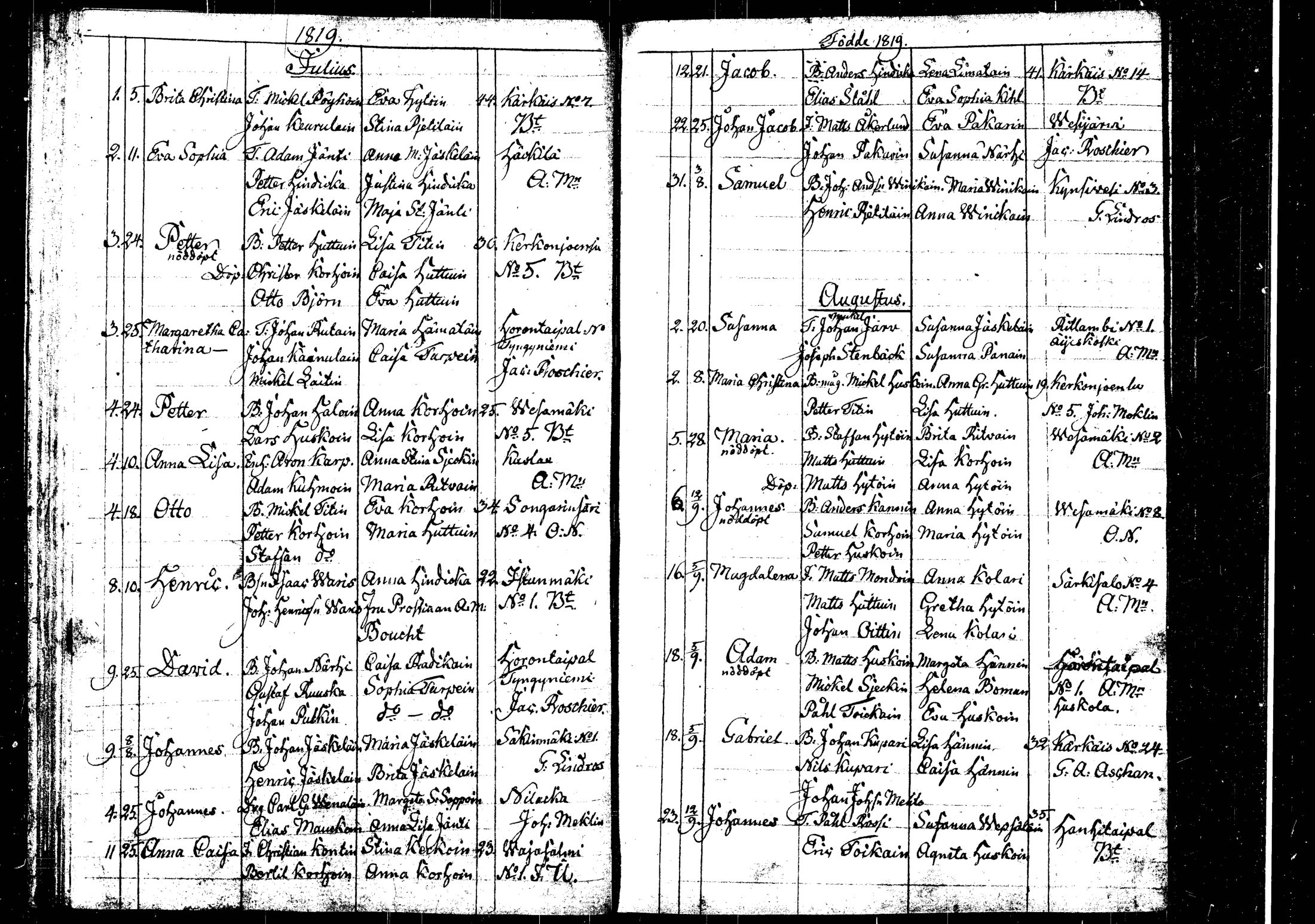 [ ../kirjat/Kirkonkirjat/rautalampi/syntyneet_1814-1825_tk1102/kuvat/63.jpg ]