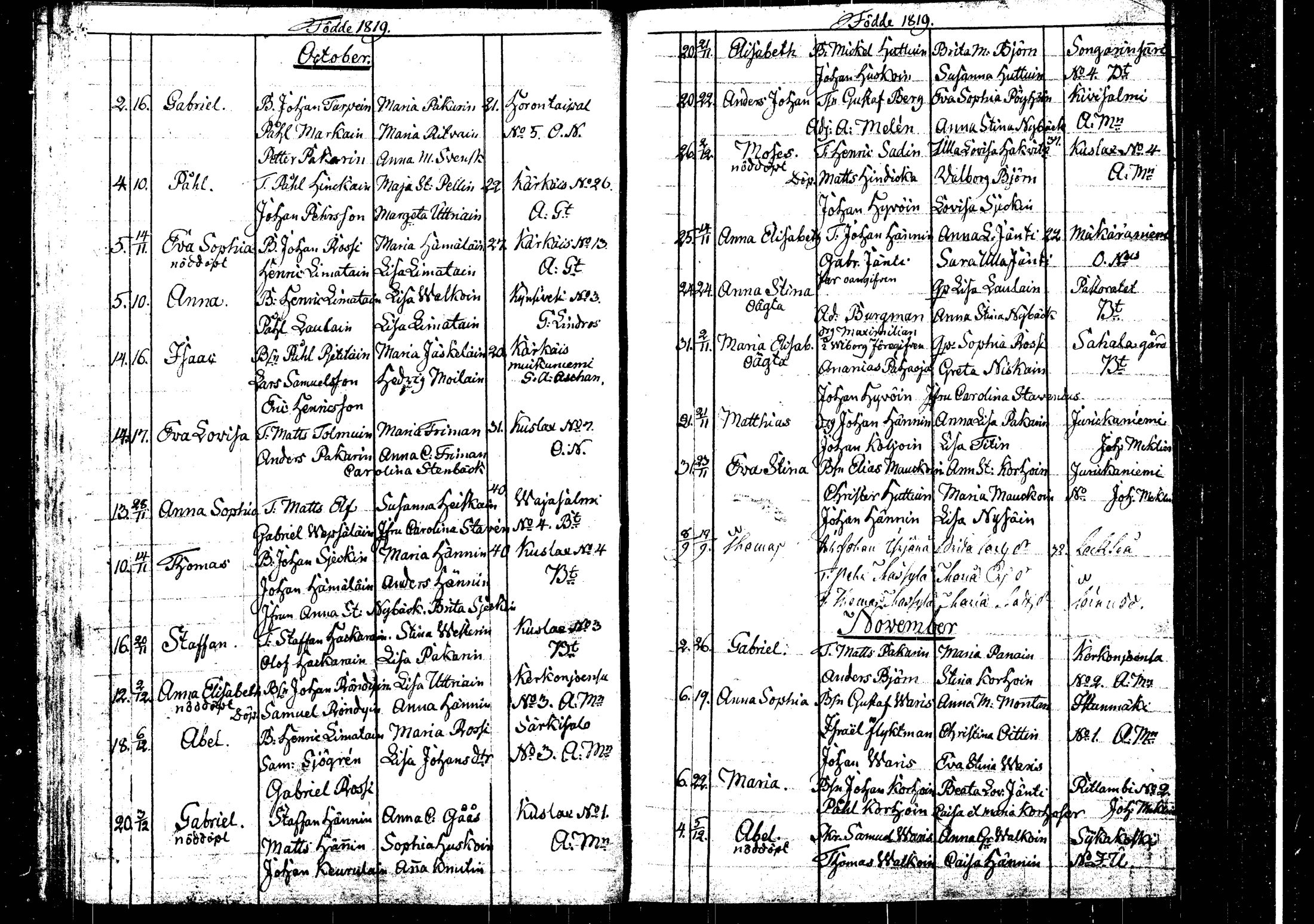 [ ../kirjat/Kirkonkirjat/rautalampi/syntyneet_1814-1825_tk1102/kuvat/66.jpg ]