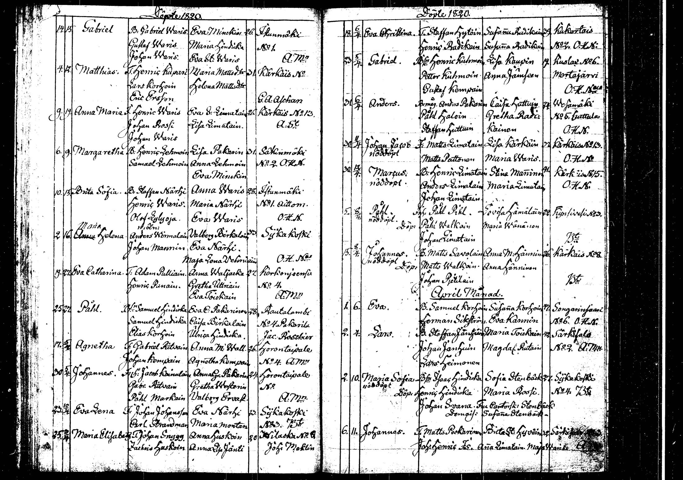 [ ../kirjat/Kirkonkirjat/rautalampi/syntyneet_1814-1825_tk1102/kuvat/71.jpg ]