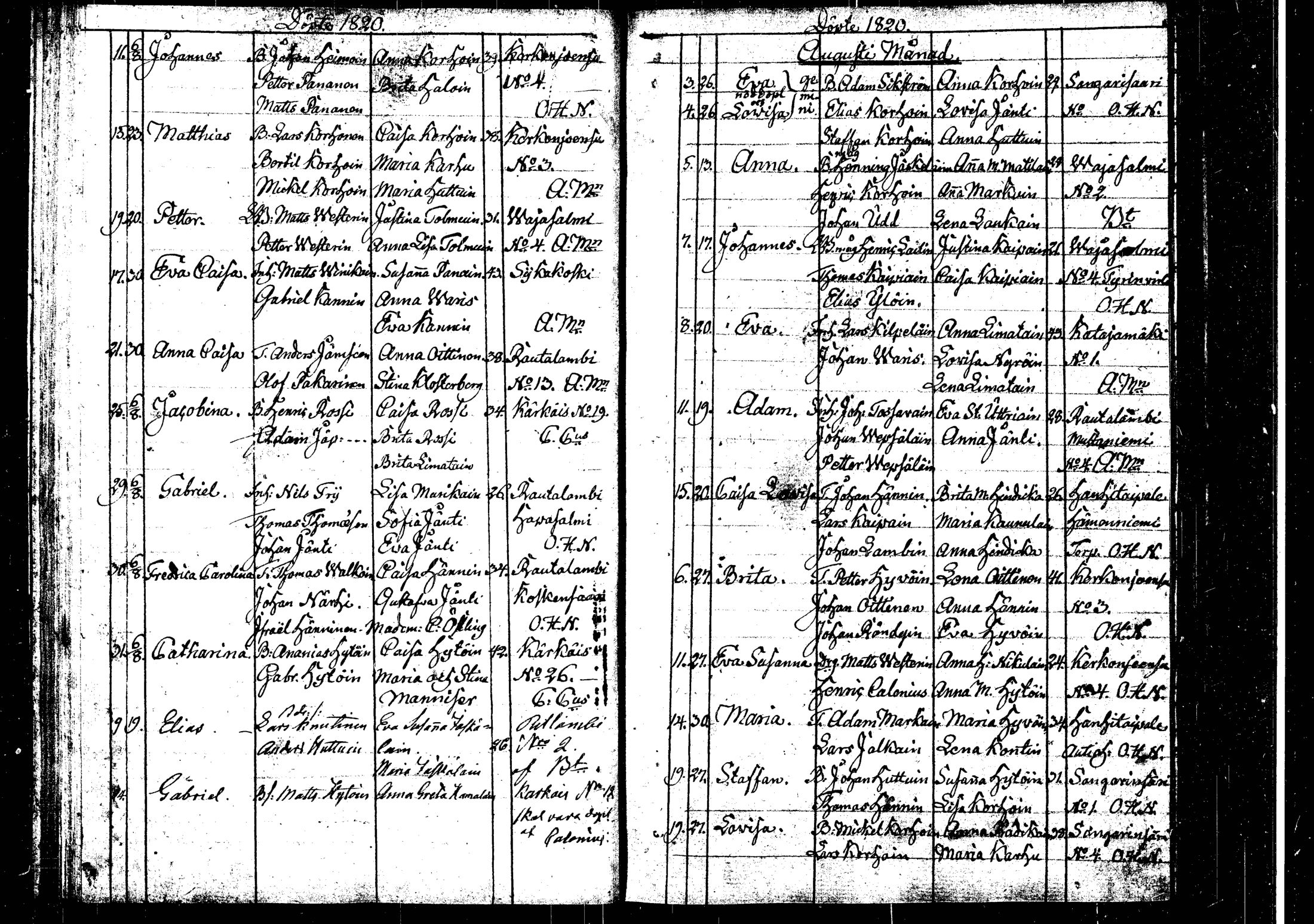 [ ../kirjat/Kirkonkirjat/rautalampi/syntyneet_1814-1825_tk1102/kuvat/76.jpg ]
