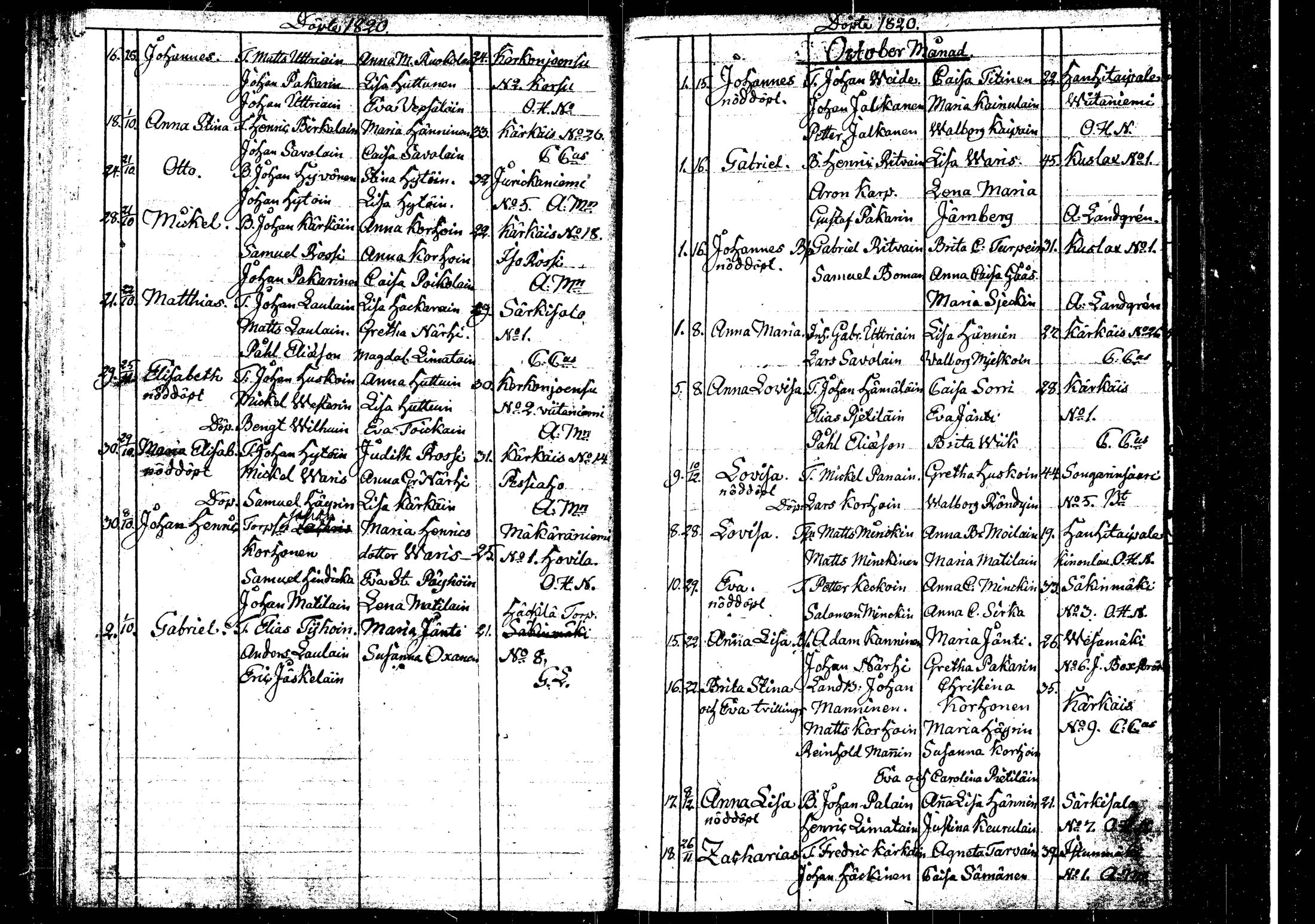 [ ../kirjat/Kirkonkirjat/rautalampi/syntyneet_1814-1825_tk1102/kuvat/78.jpg ]