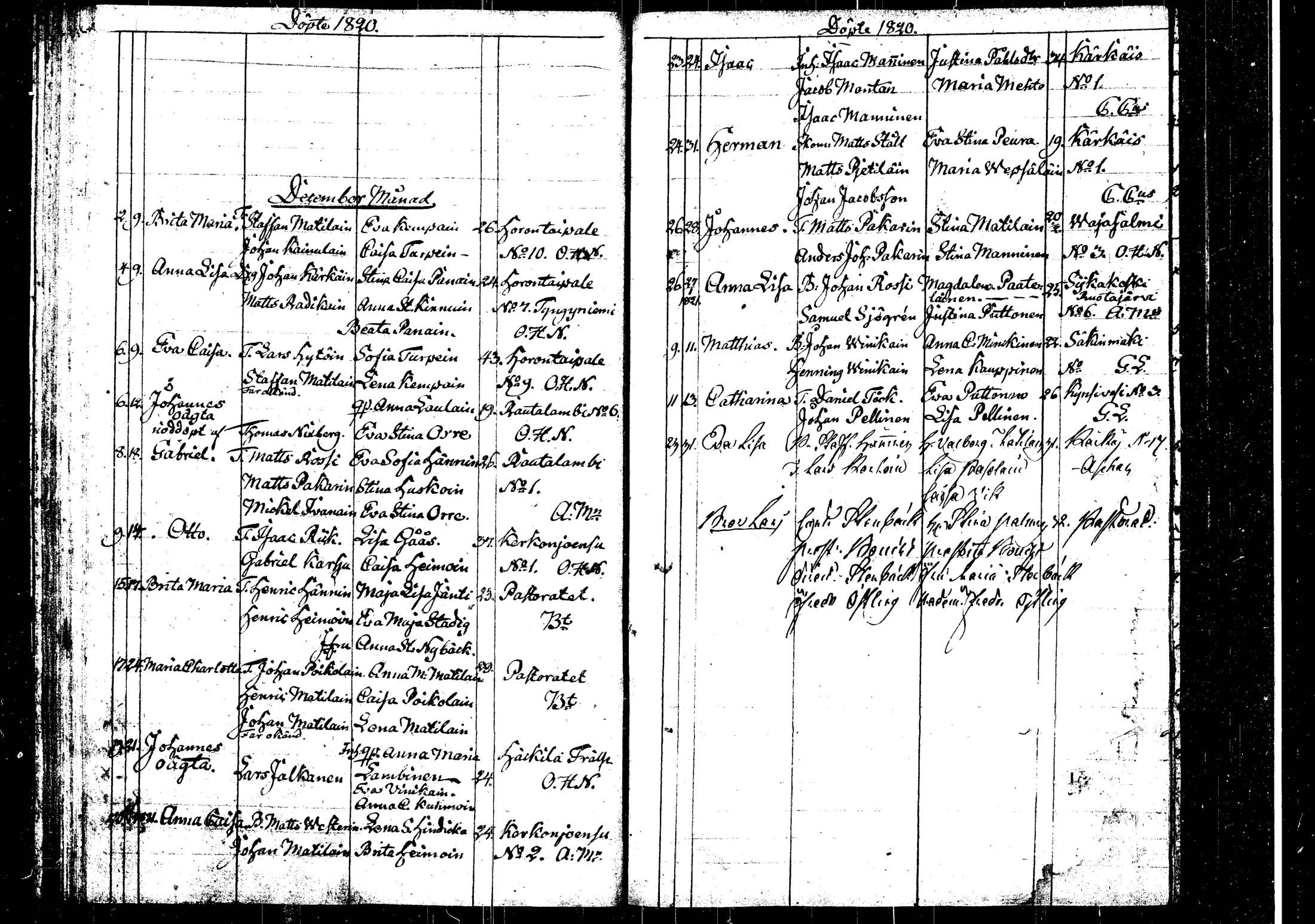 [ ../kirjat/Kirkonkirjat/rautalampi/syntyneet_1814-1825_tk1102/kuvat/80.jpg ]