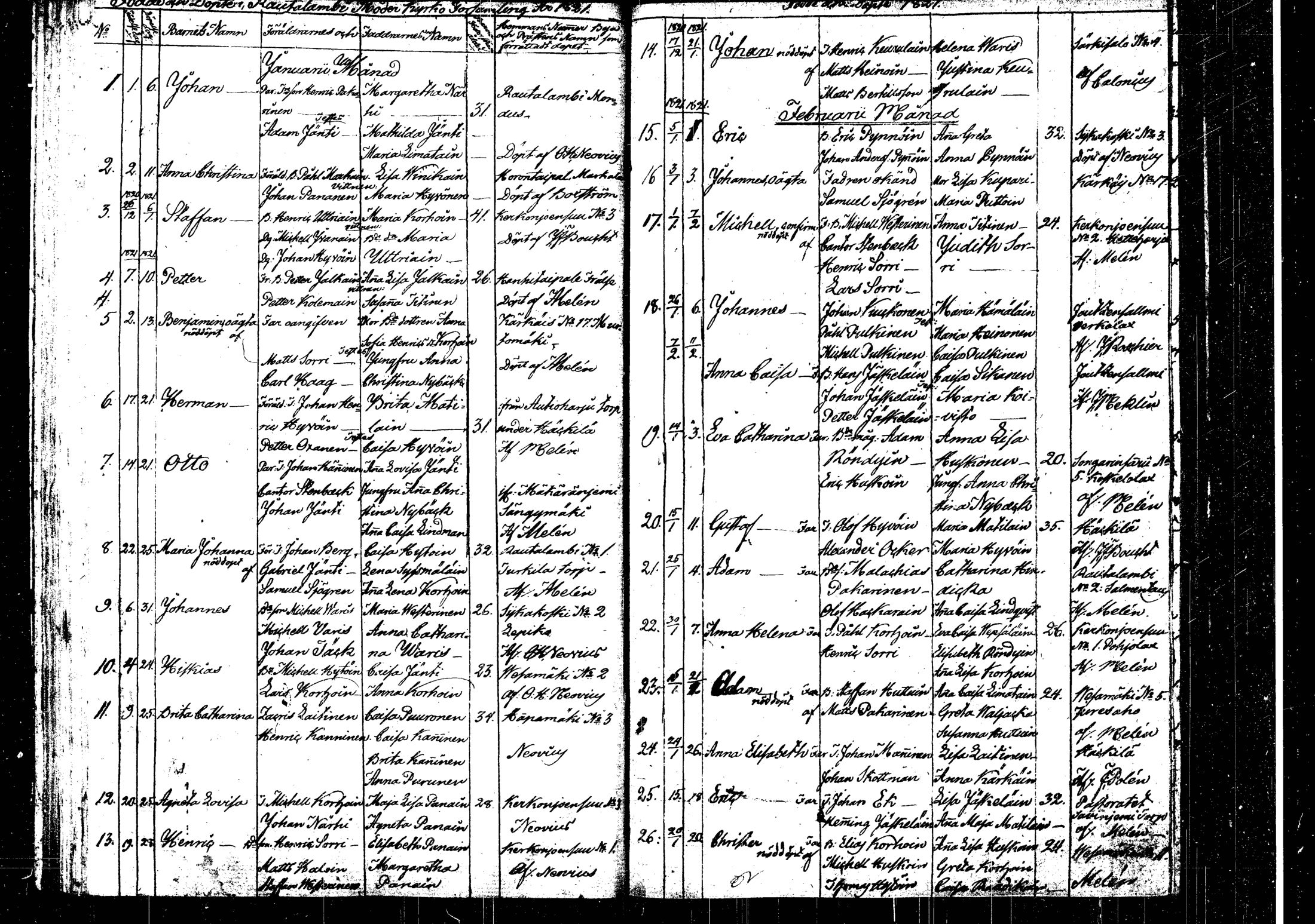 [ ../kirjat/Kirkonkirjat/rautalampi/syntyneet_1814-1825_tk1102/kuvat/81.jpg ]