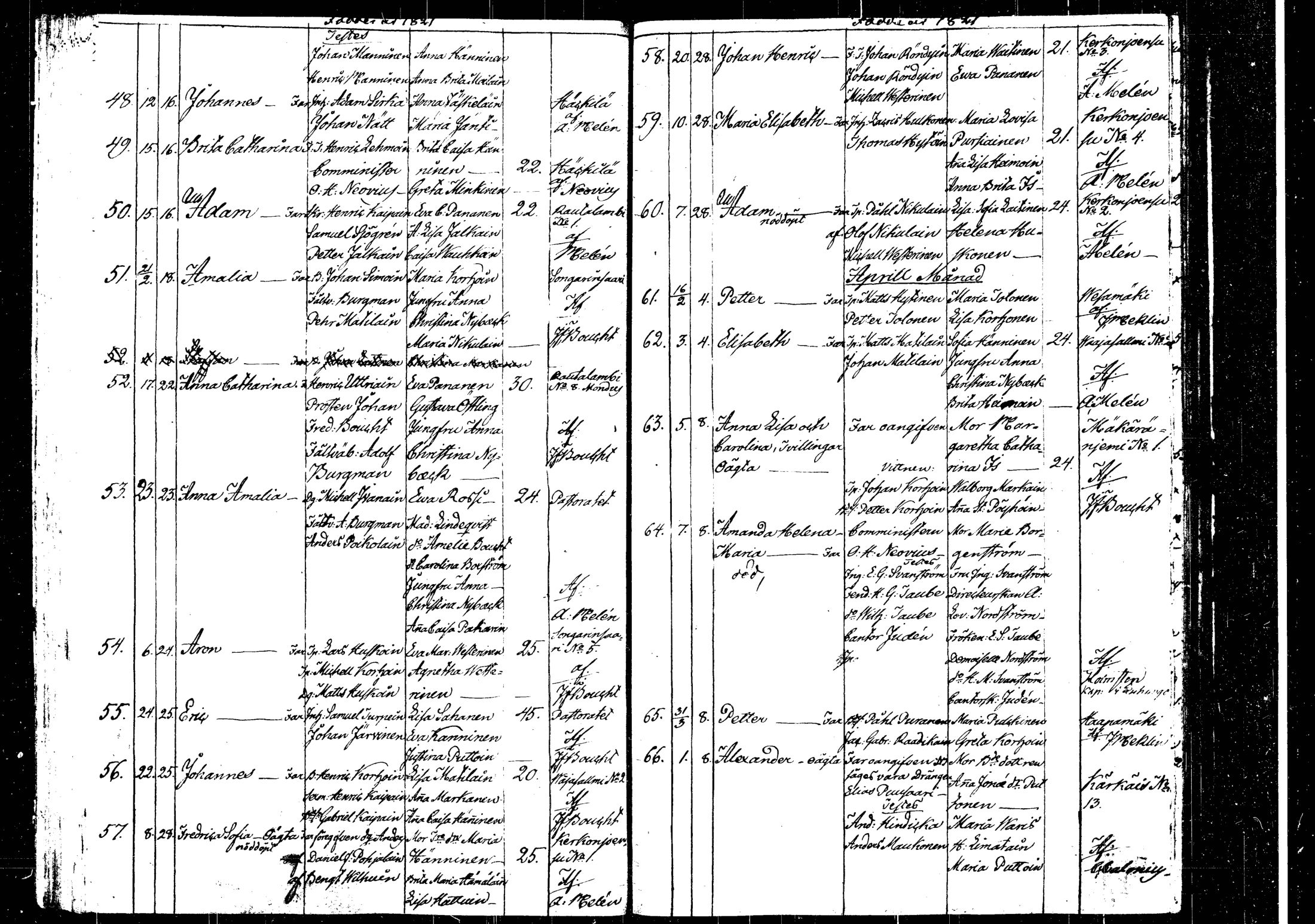 [ ../kirjat/Kirkonkirjat/rautalampi/syntyneet_1814-1825_tk1102/kuvat/83.jpg ]