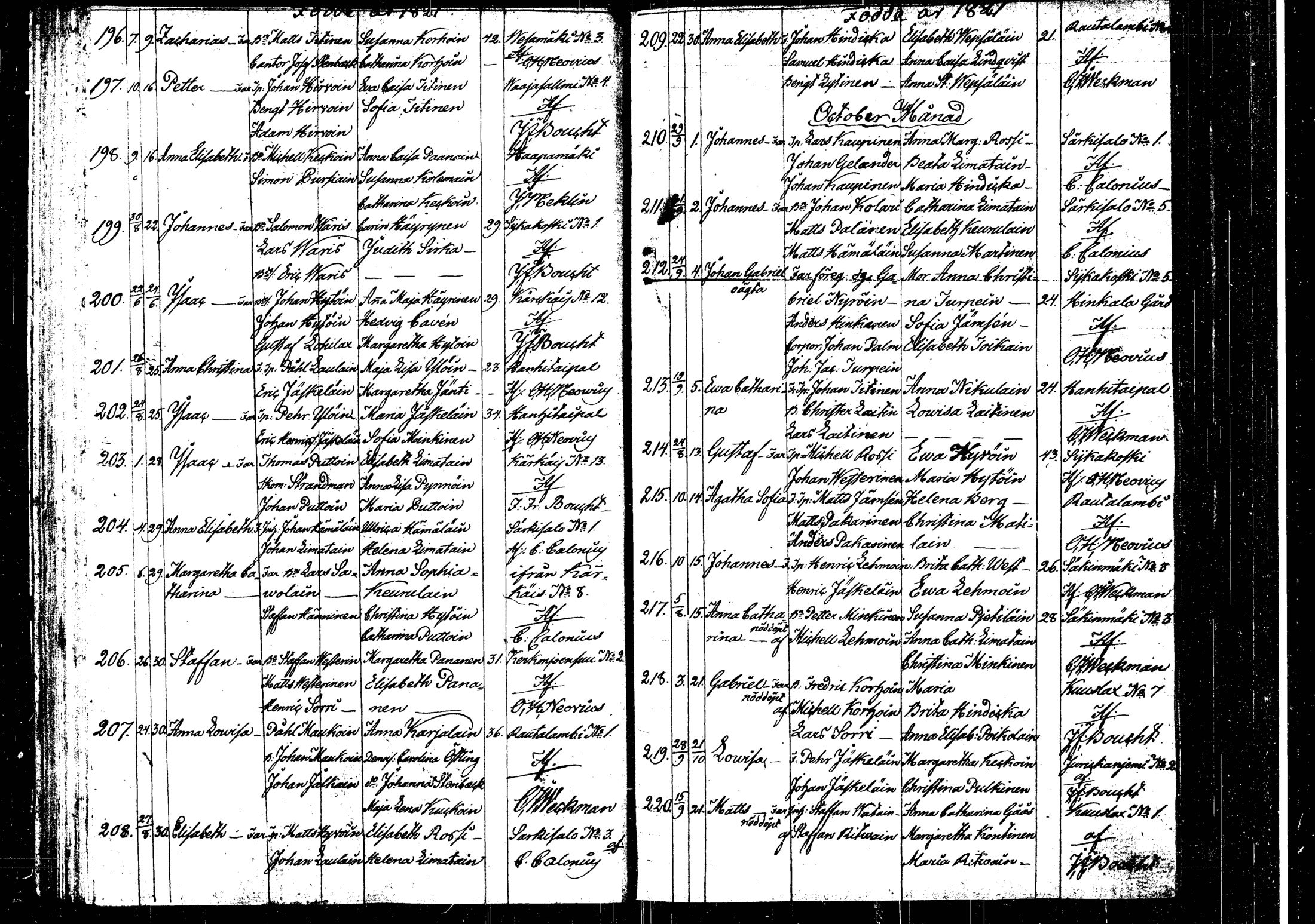 [ ../kirjat/Kirkonkirjat/rautalampi/syntyneet_1814-1825_tk1102/kuvat/89.jpg ]