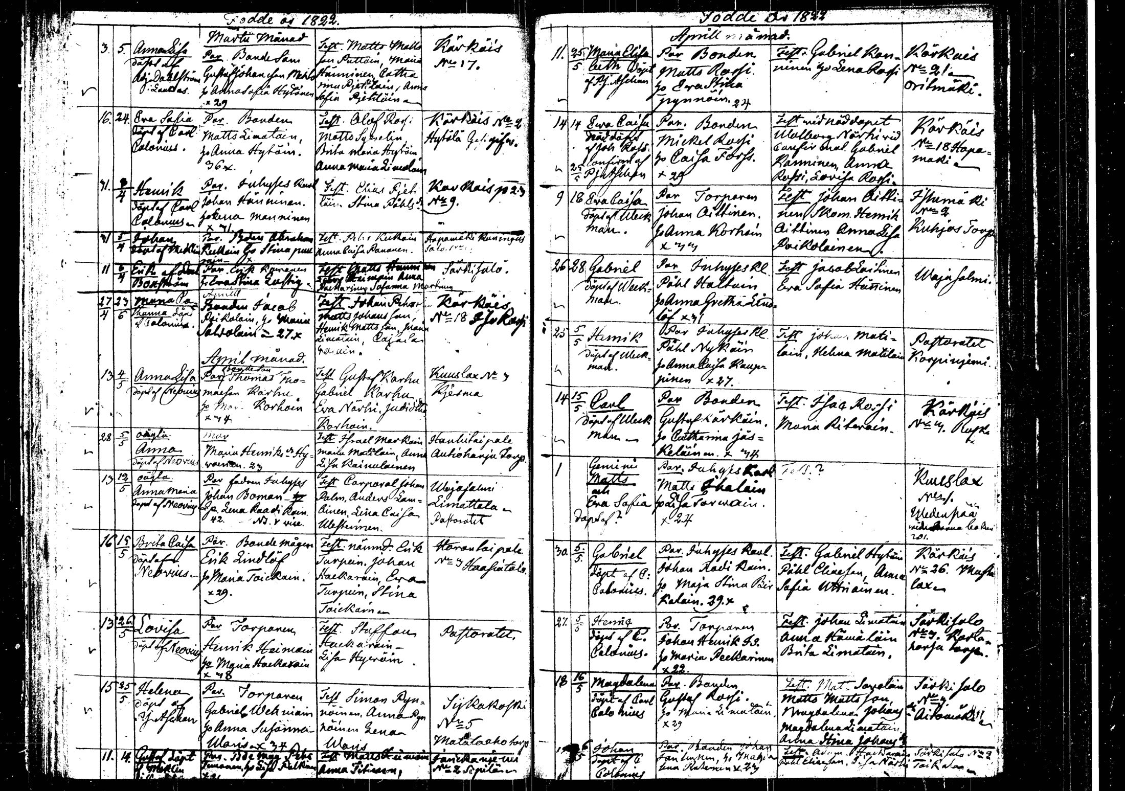 [ ../kirjat/Kirkonkirjat/rautalampi/syntyneet_1814-1825_tk1102/kuvat/96.jpg ]