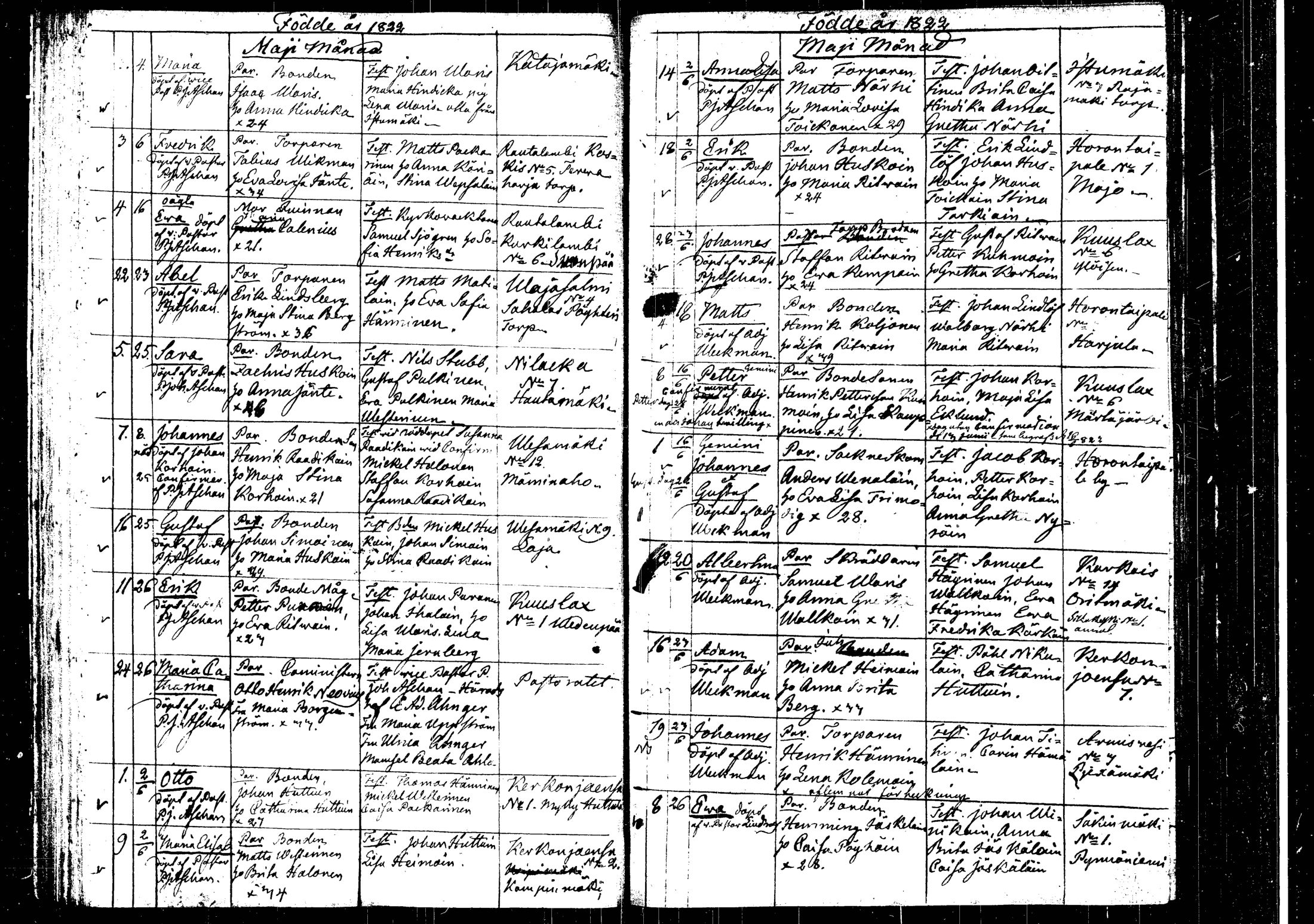 [ ../kirjat/Kirkonkirjat/rautalampi/syntyneet_1814-1825_tk1102/kuvat/97.jpg ]