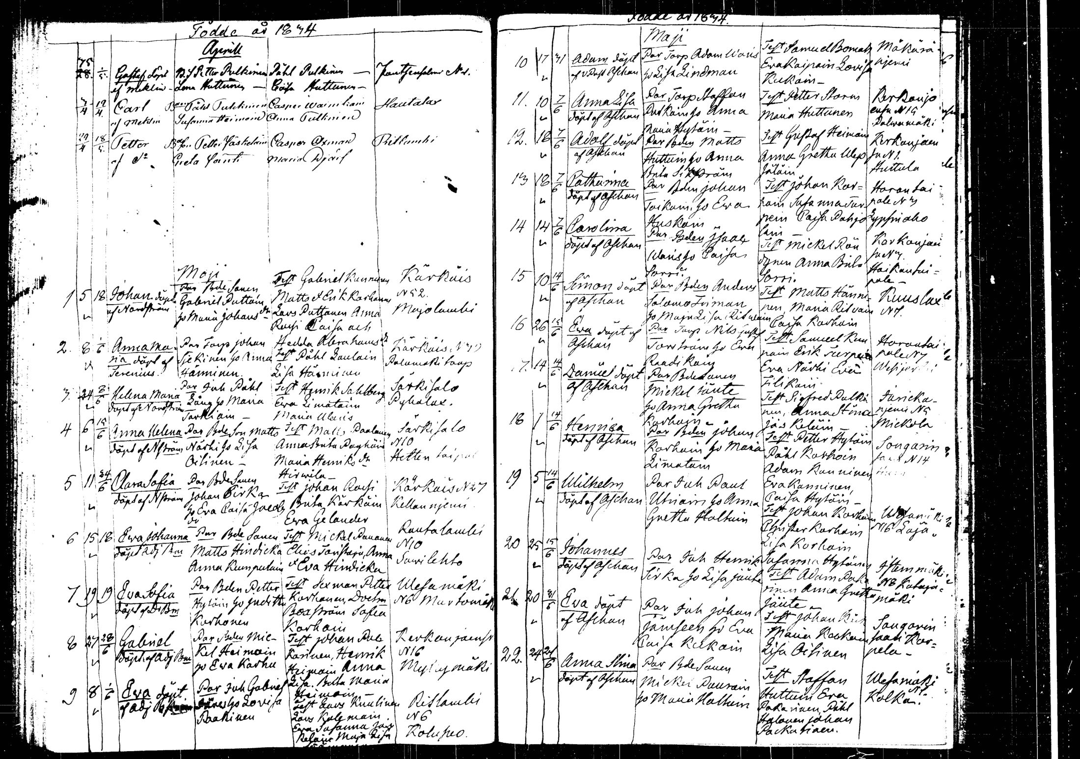 [ ../kirjat/Kirkonkirjat/rautalampi/syntyneet_1826-1845_tk1102/kuvat/101.jpg ]