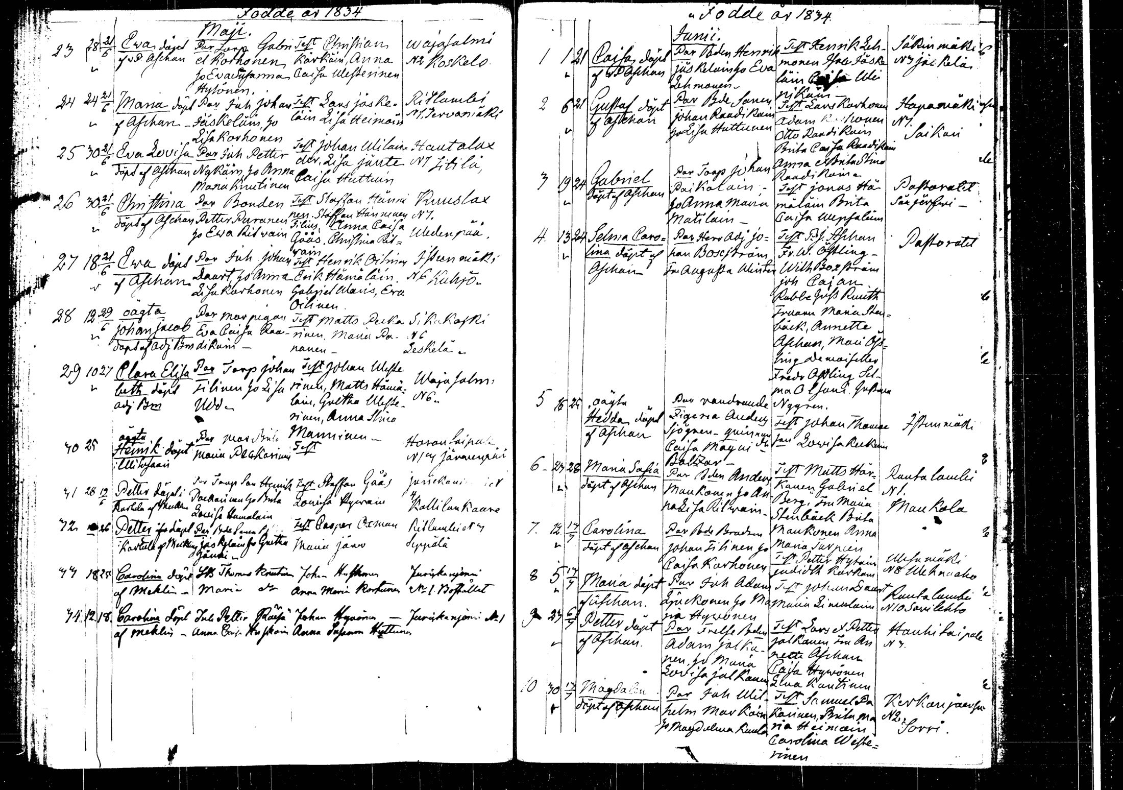 [ ../kirjat/Kirkonkirjat/rautalampi/syntyneet_1826-1845_tk1102/kuvat/102.jpg ]