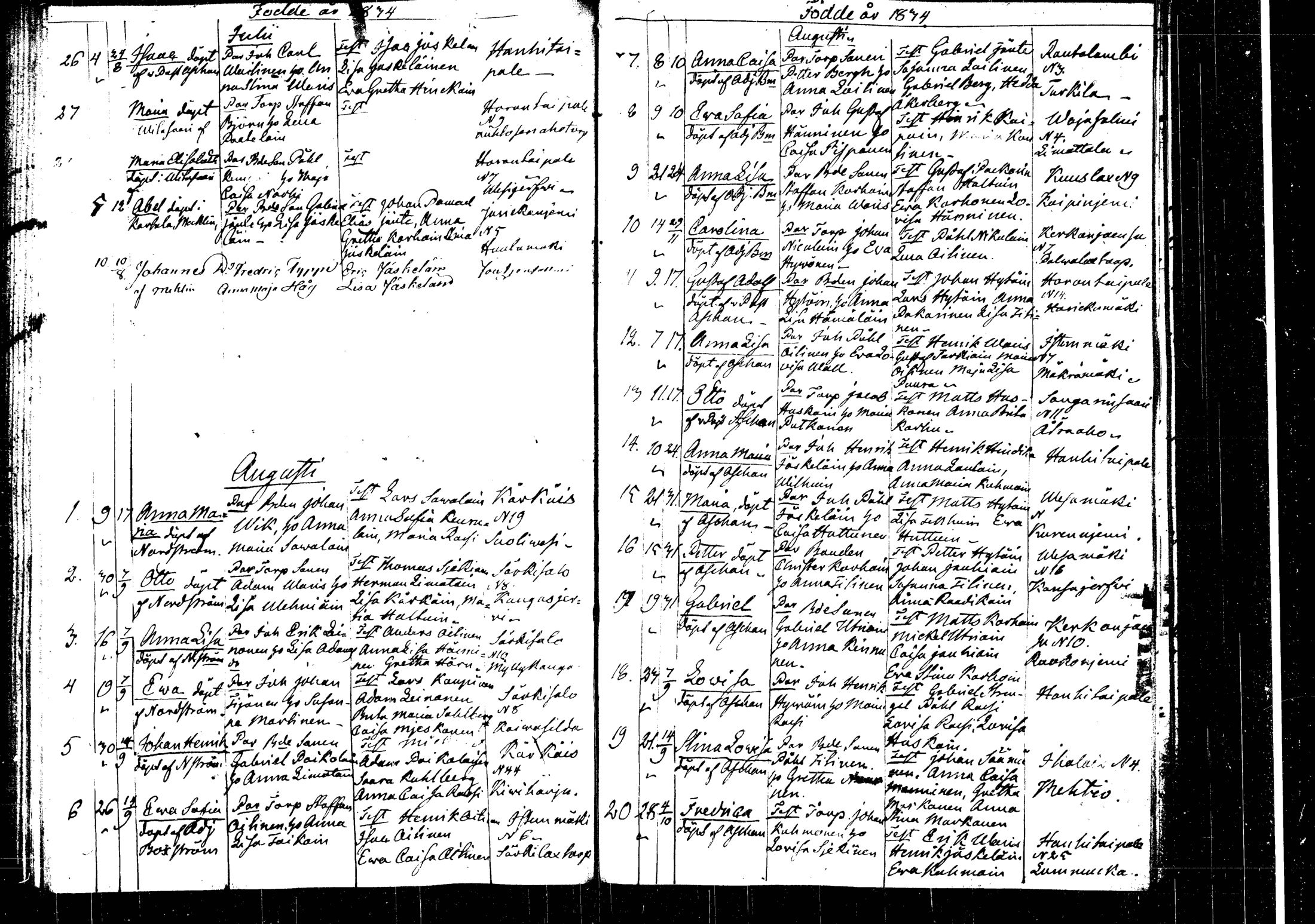 [ ../kirjat/Kirkonkirjat/rautalampi/syntyneet_1826-1845_tk1102/kuvat/105.jpg ]