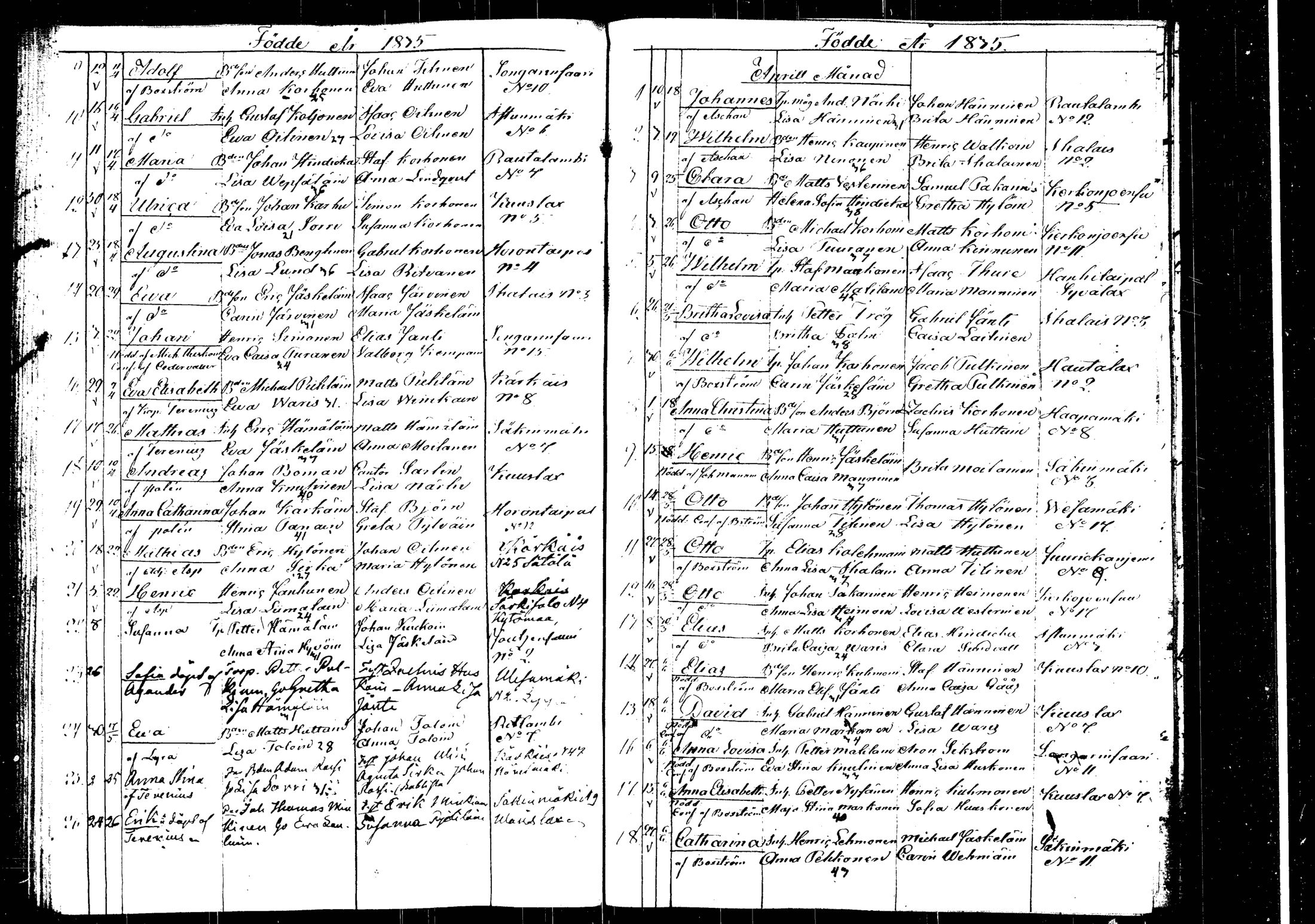 [ ../kirjat/Kirkonkirjat/rautalampi/syntyneet_1826-1845_tk1102/kuvat/113.jpg ]