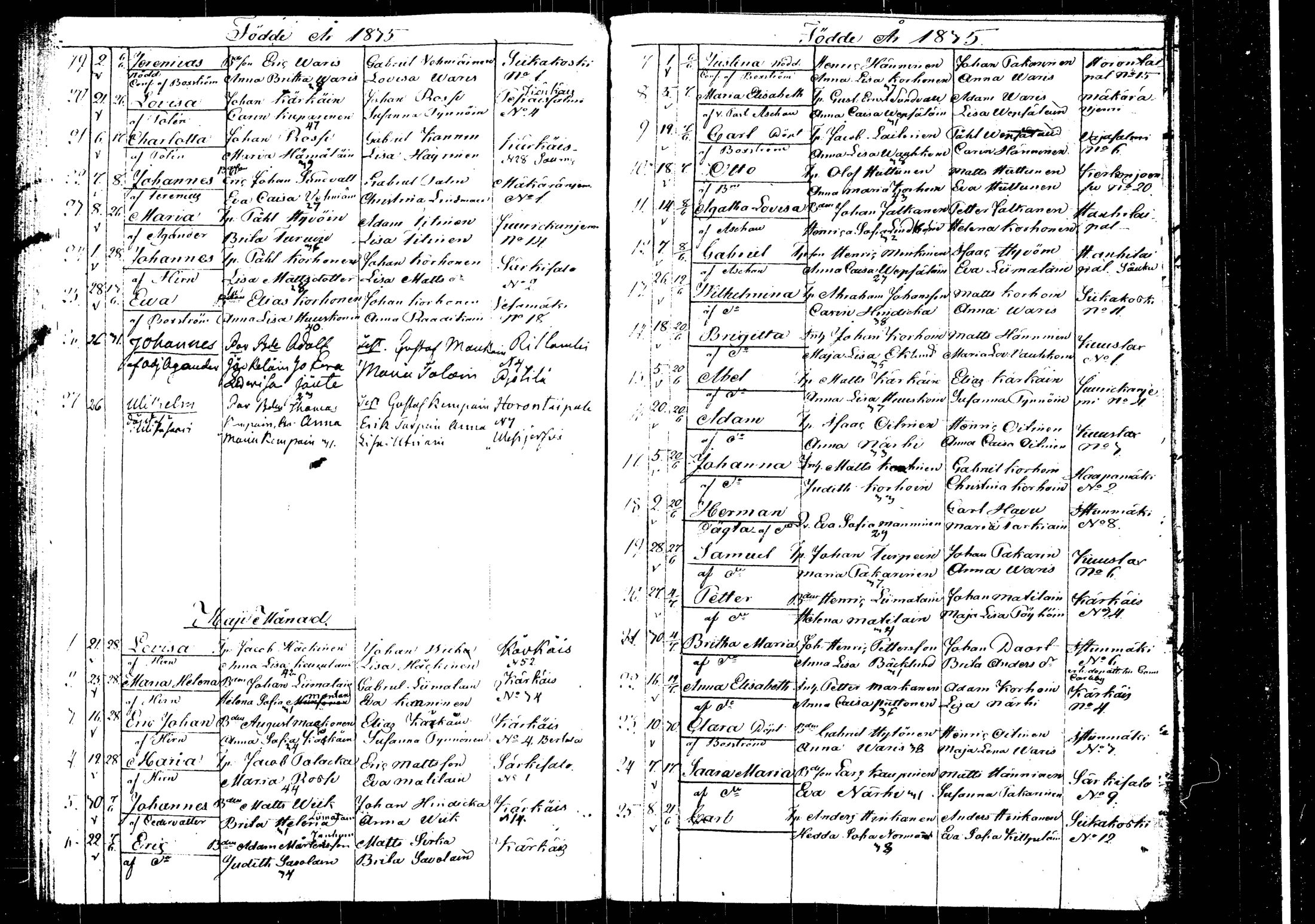 [ ../kirjat/Kirkonkirjat/rautalampi/syntyneet_1826-1845_tk1102/kuvat/114.jpg ]