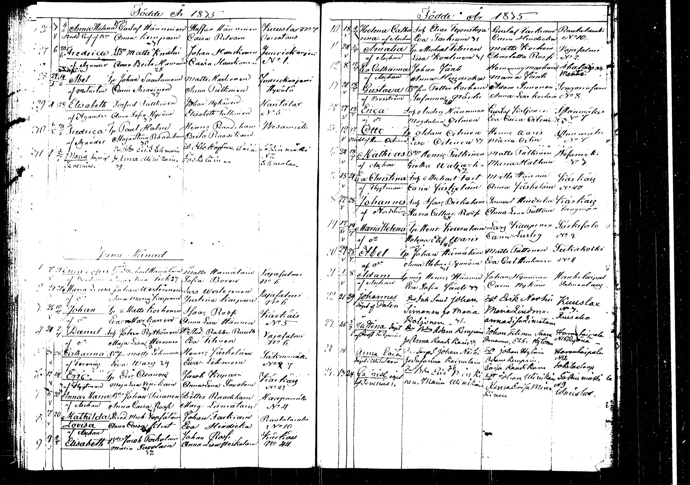[ ../kirjat/Kirkonkirjat/rautalampi/syntyneet_1826-1845_tk1102/kuvat/115.jpg ]