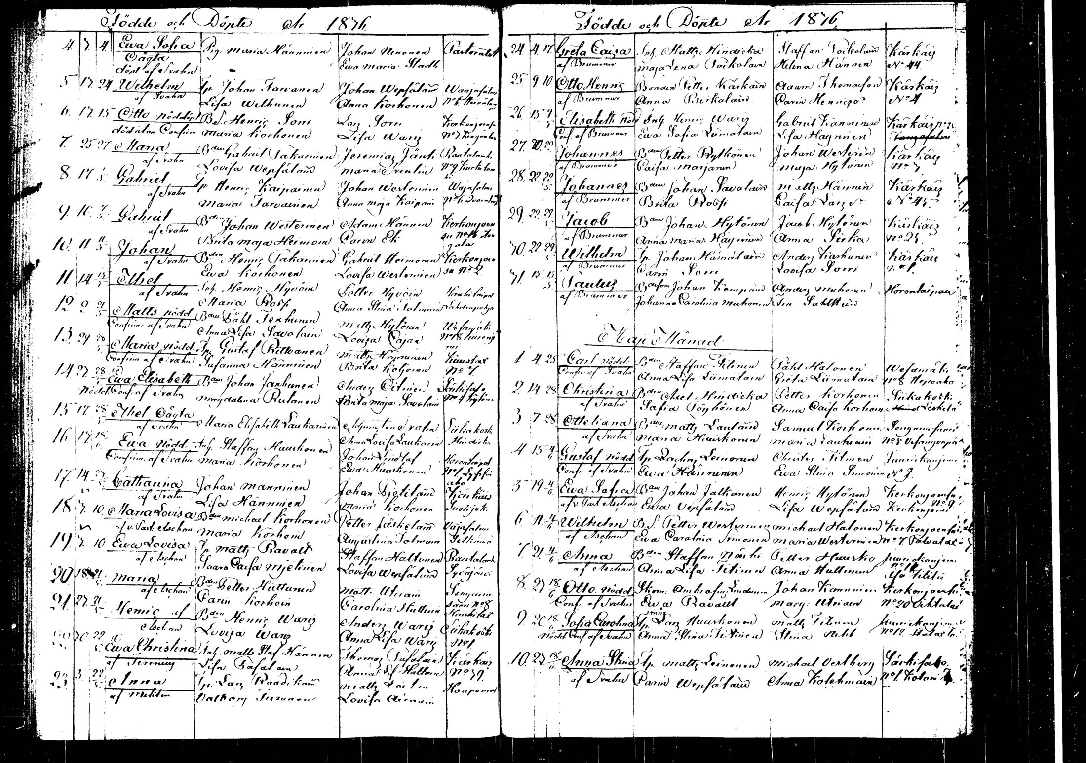 [ ../kirjat/Kirkonkirjat/rautalampi/syntyneet_1826-1845_tk1102/kuvat/124.jpg ]