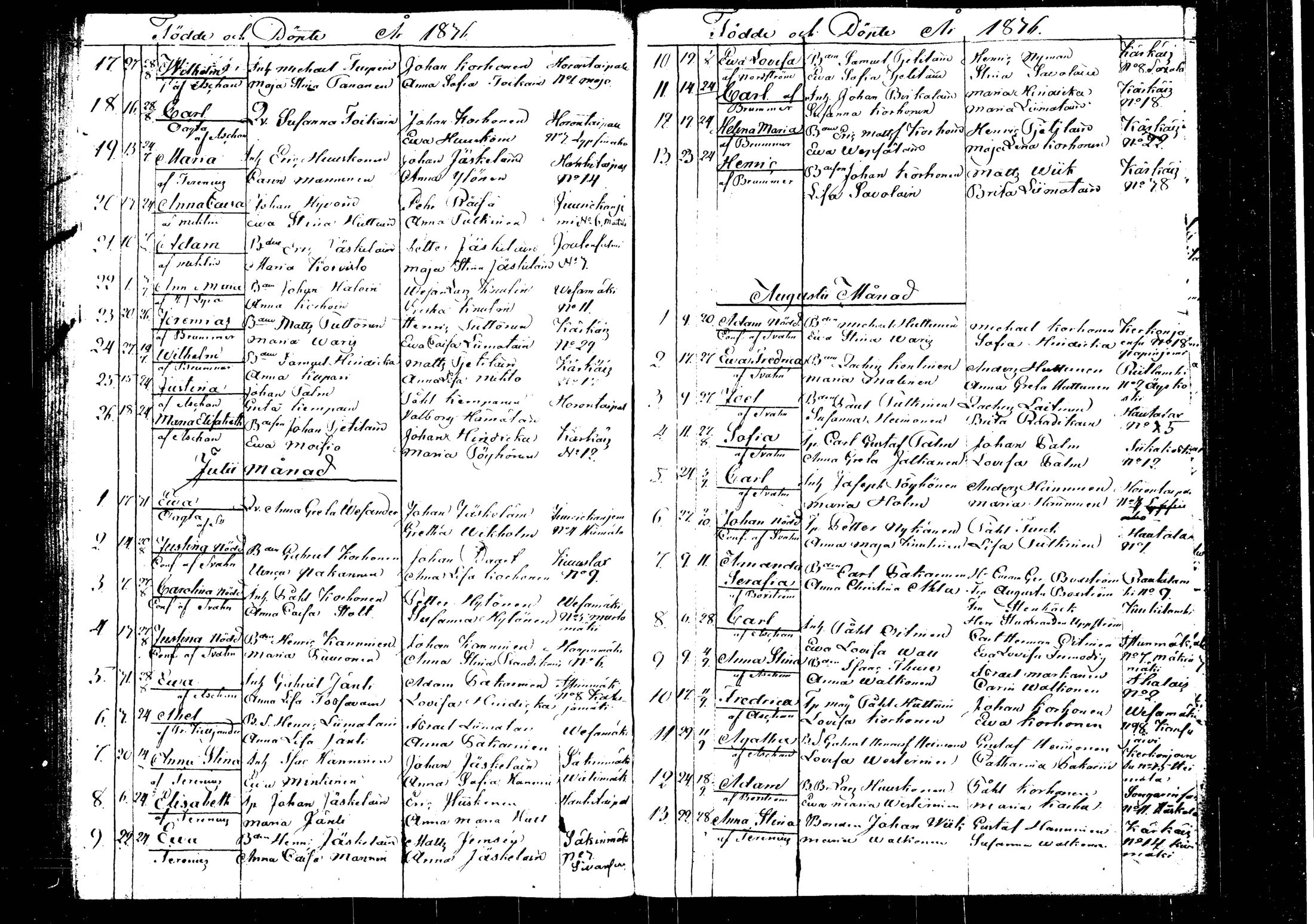 [ ../kirjat/Kirkonkirjat/rautalampi/syntyneet_1826-1845_tk1102/kuvat/126.jpg ]
