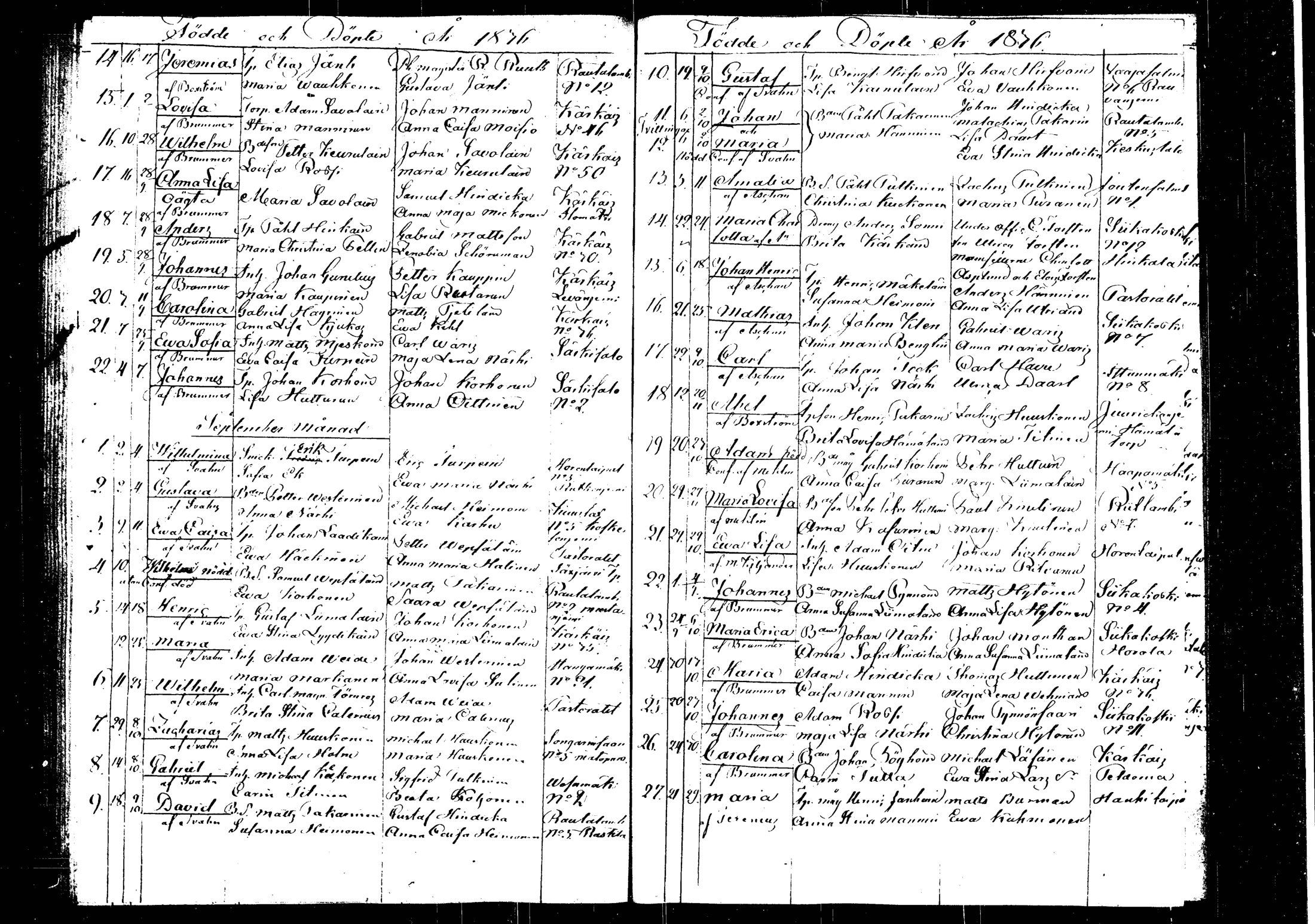 [ ../kirjat/Kirkonkirjat/rautalampi/syntyneet_1826-1845_tk1102/kuvat/127.jpg ]