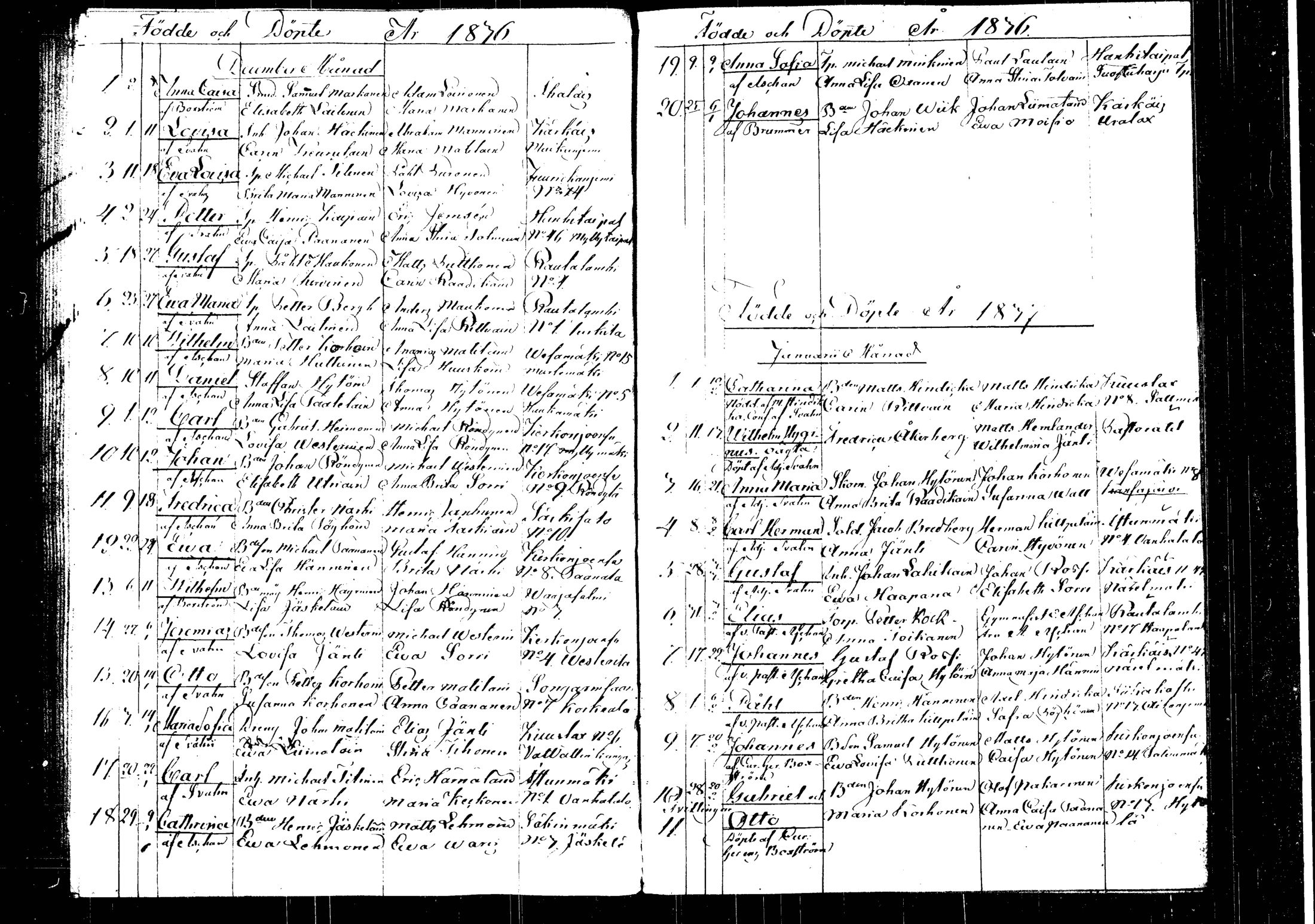 [ ../kirjat/Kirkonkirjat/rautalampi/syntyneet_1826-1845_tk1102/kuvat/129.jpg ]