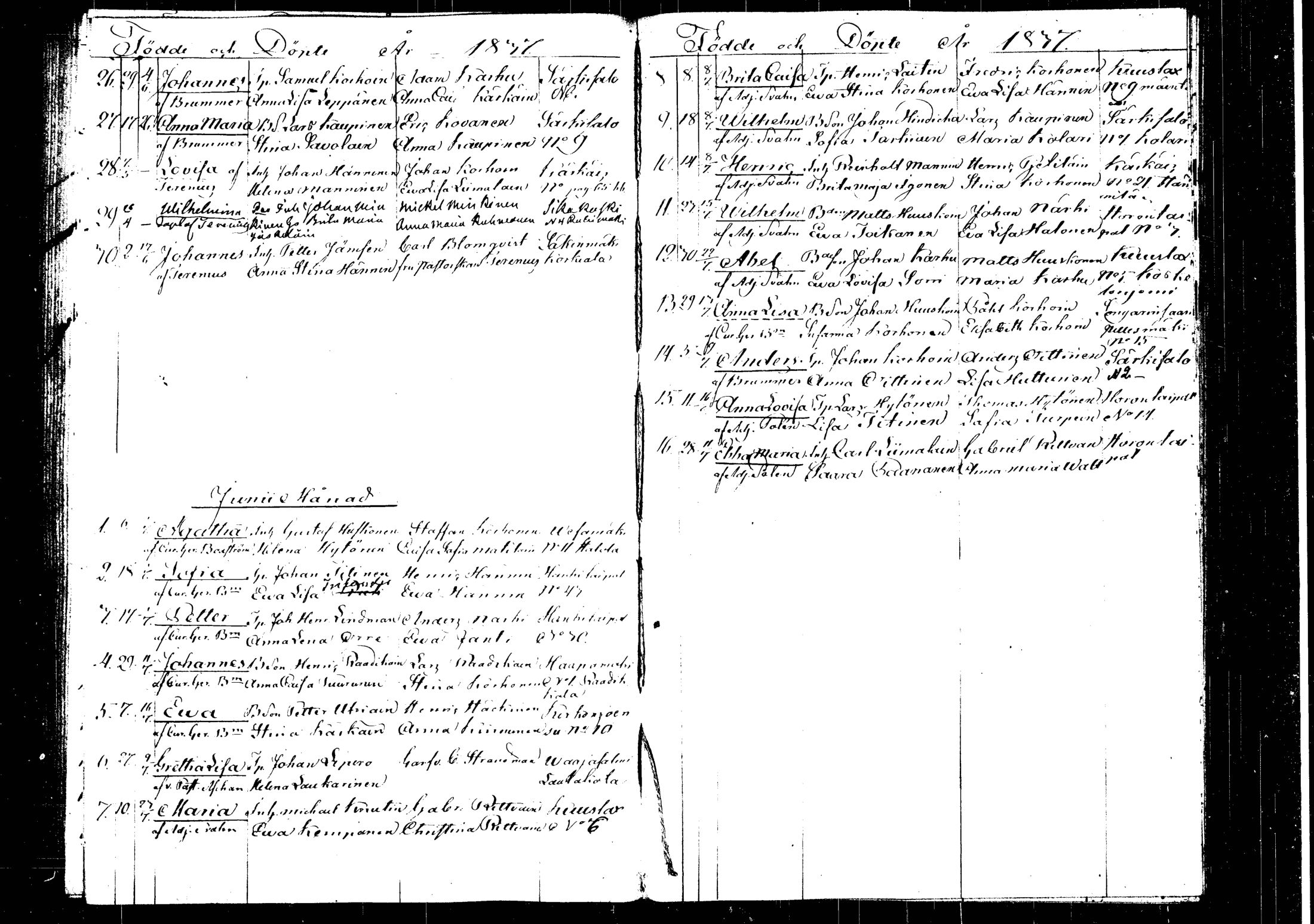 [ ../kirjat/Kirkonkirjat/rautalampi/syntyneet_1826-1845_tk1102/kuvat/134.jpg ]
