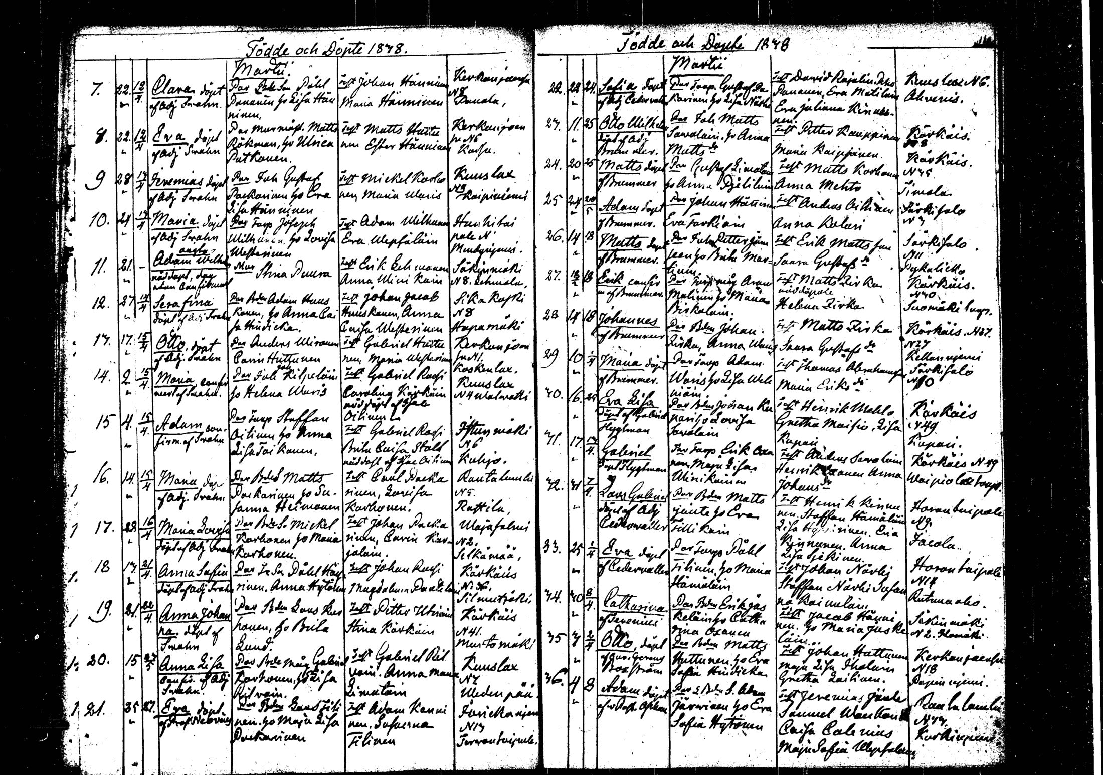 [ ../kirjat/Kirkonkirjat/rautalampi/syntyneet_1826-1845_tk1102/kuvat/141.jpg ]