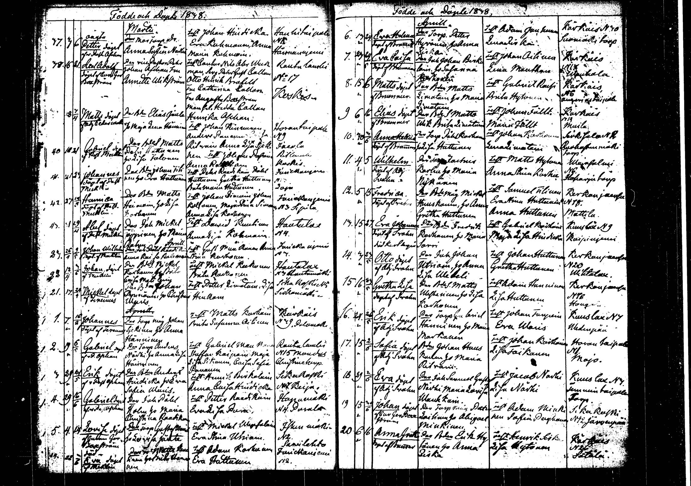 [ ../kirjat/Kirkonkirjat/rautalampi/syntyneet_1826-1845_tk1102/kuvat/142.jpg ]