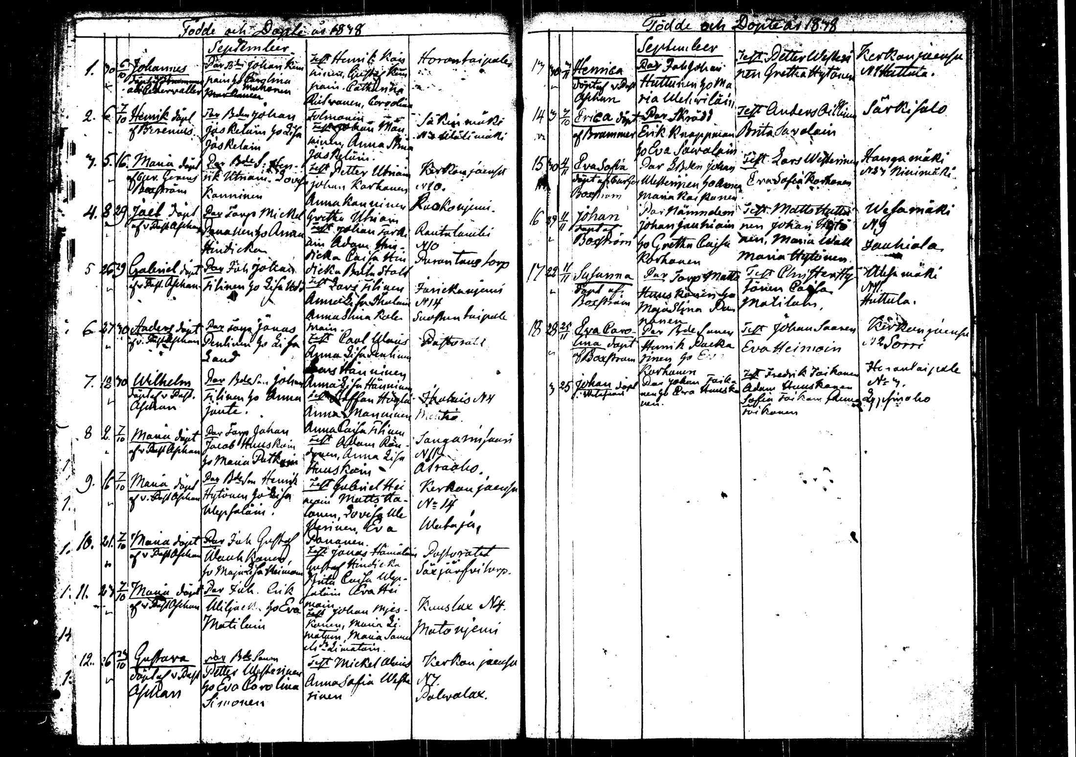 [ ../kirjat/Kirkonkirjat/rautalampi/syntyneet_1826-1845_tk1102/kuvat/147.jpg ]