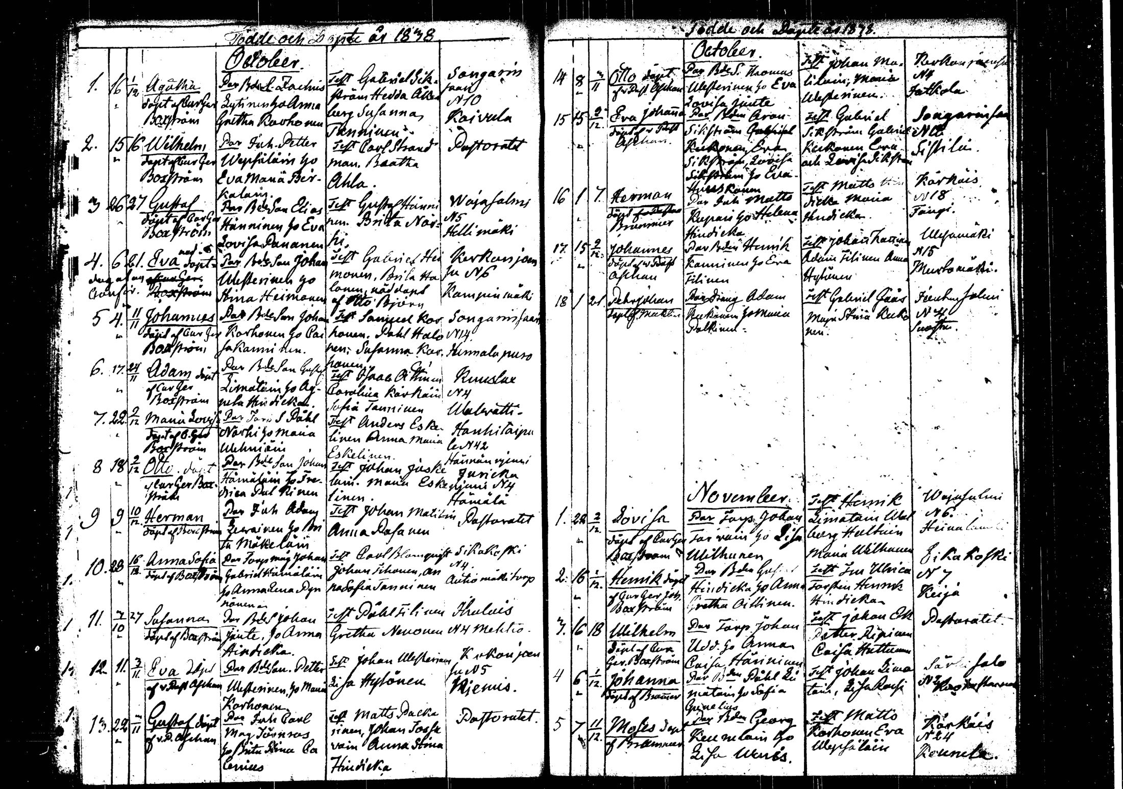 [ ../kirjat/Kirkonkirjat/rautalampi/syntyneet_1826-1845_tk1102/kuvat/148.jpg ]