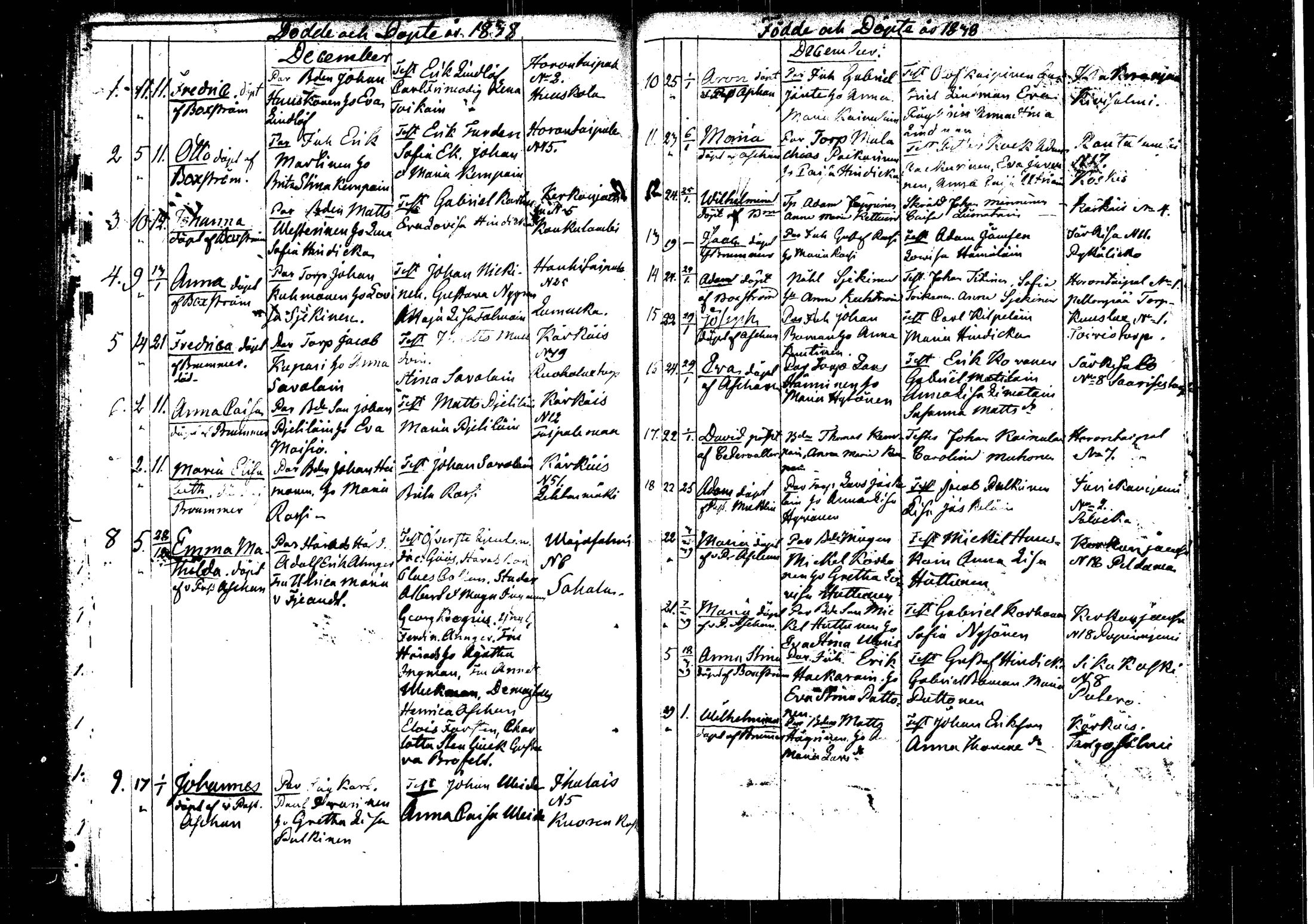 [ ../kirjat/Kirkonkirjat/rautalampi/syntyneet_1826-1845_tk1102/kuvat/150.jpg ]