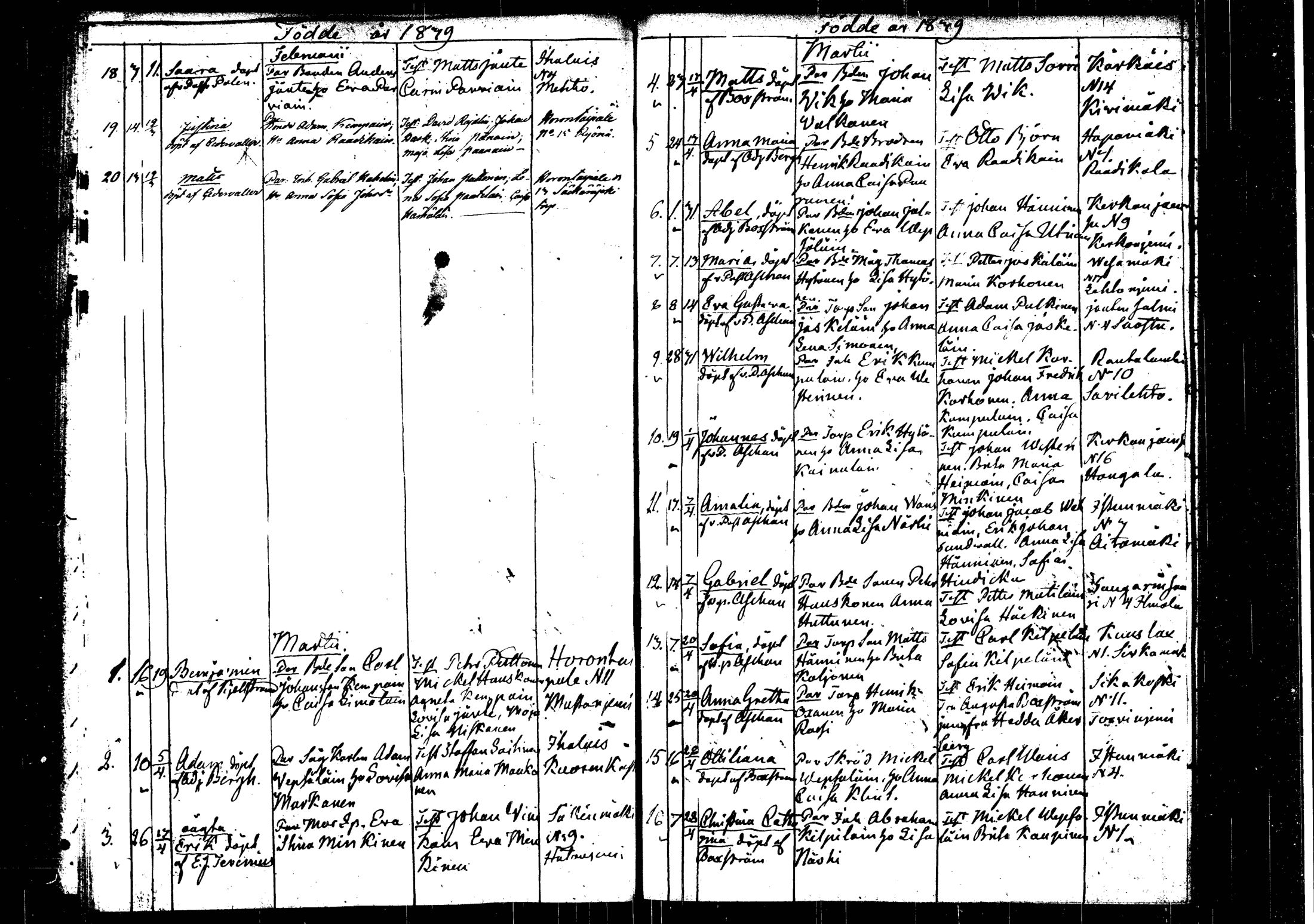 [ ../kirjat/Kirkonkirjat/rautalampi/syntyneet_1826-1845_tk1102/kuvat/153.jpg ]