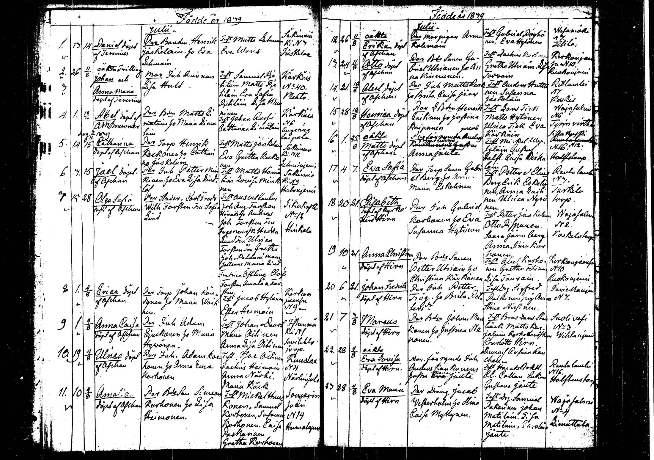 [ ../kirjat/Kirkonkirjat/rautalampi/syntyneet_1826-1845_tk1102/kuvat/158.jpg ]