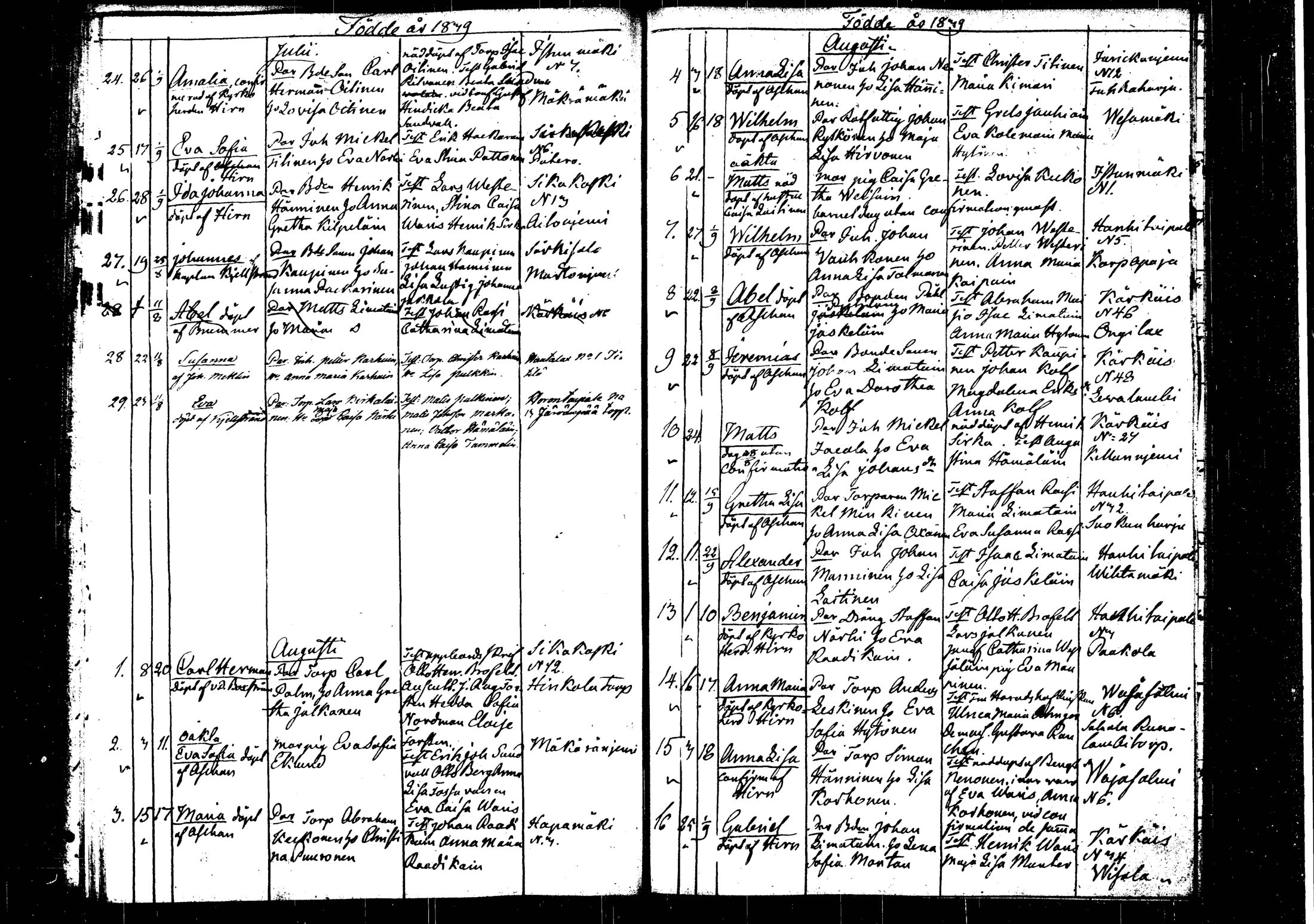 [ ../kirjat/Kirkonkirjat/rautalampi/syntyneet_1826-1845_tk1102/kuvat/159.jpg ]