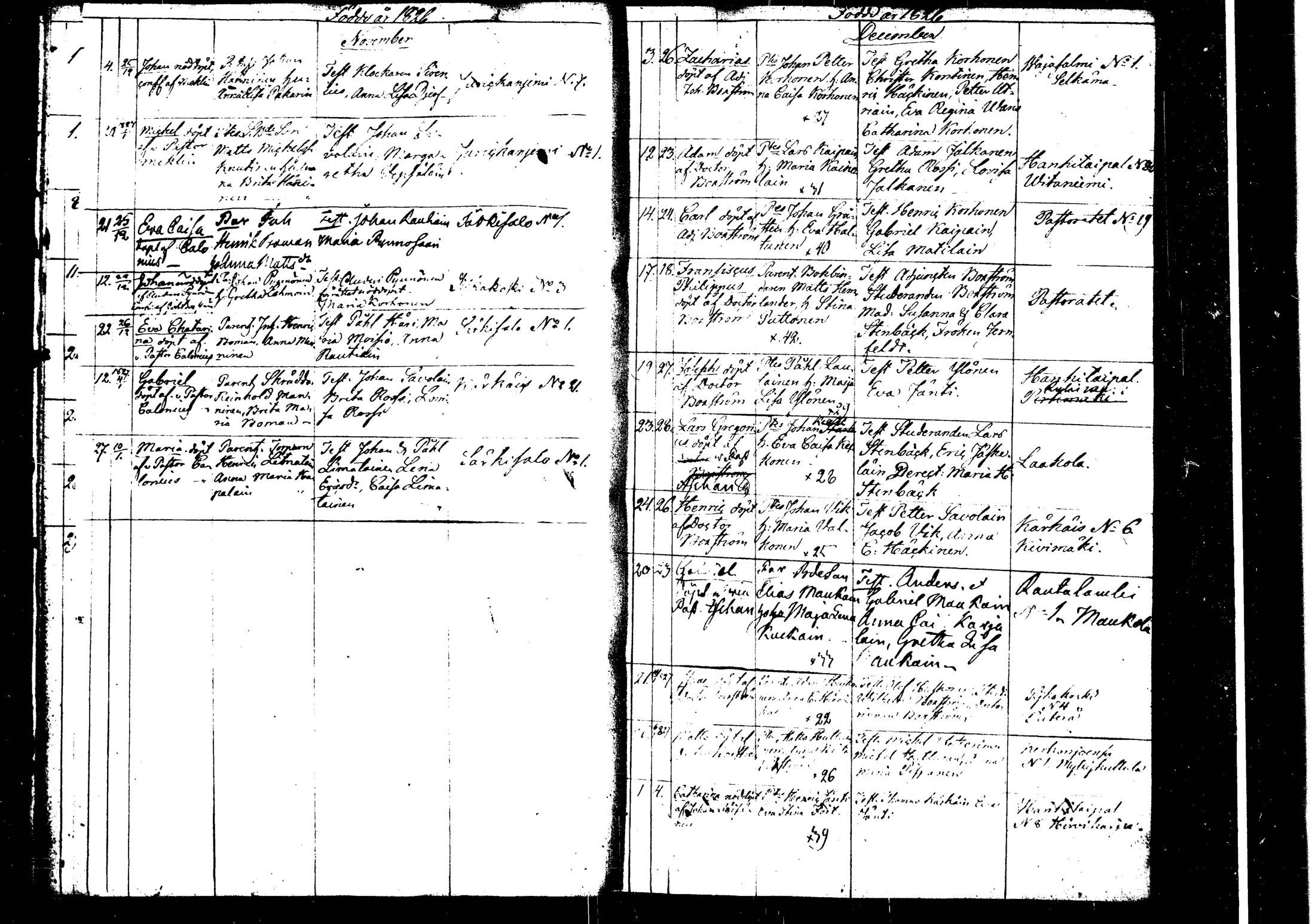 [ ../kirjat/Kirkonkirjat/rautalampi/syntyneet_1826-1845_tk1102/kuvat/16.jpg ]