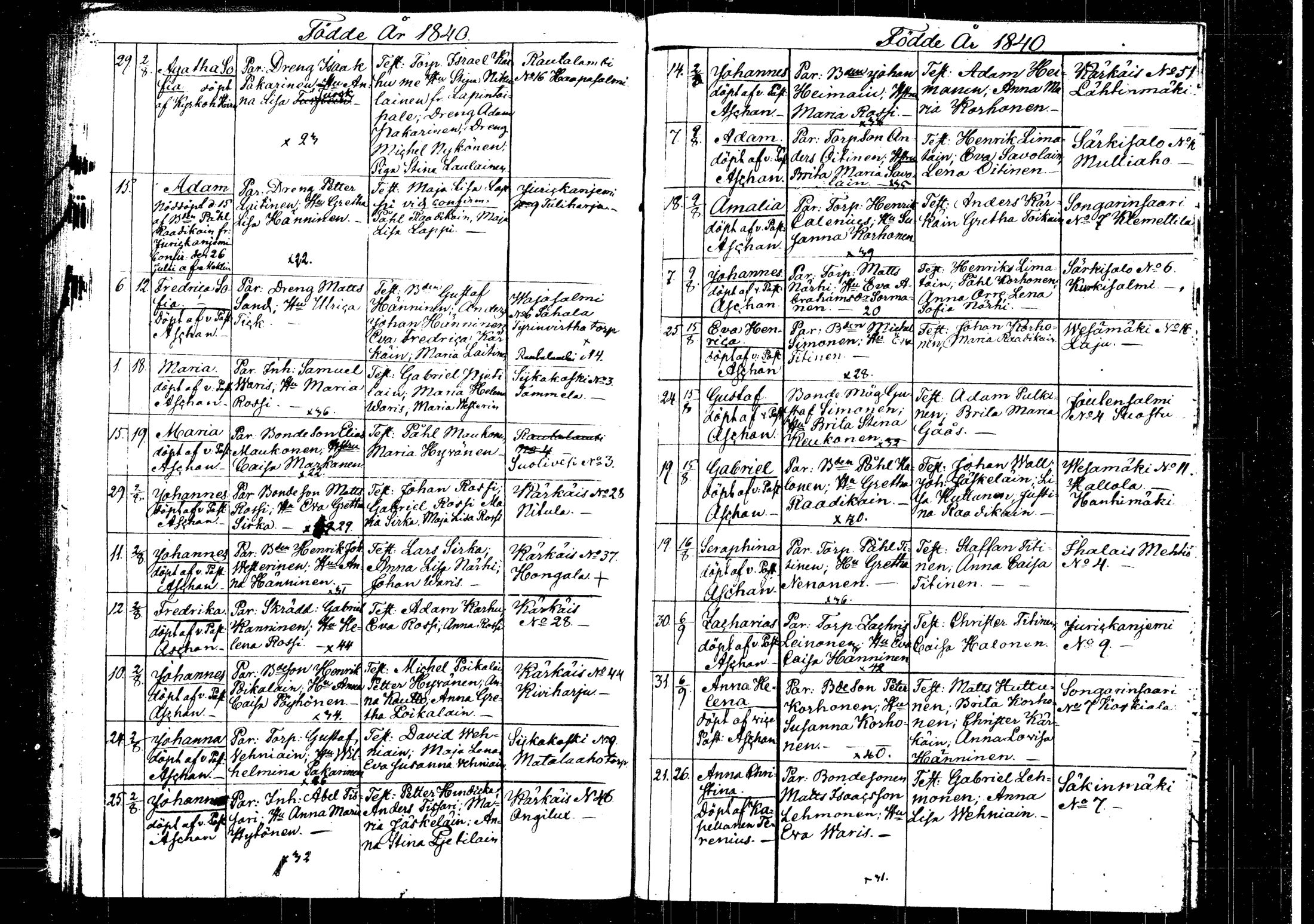 [ ../kirjat/Kirkonkirjat/rautalampi/syntyneet_1826-1845_tk1102/kuvat/173.jpg ]