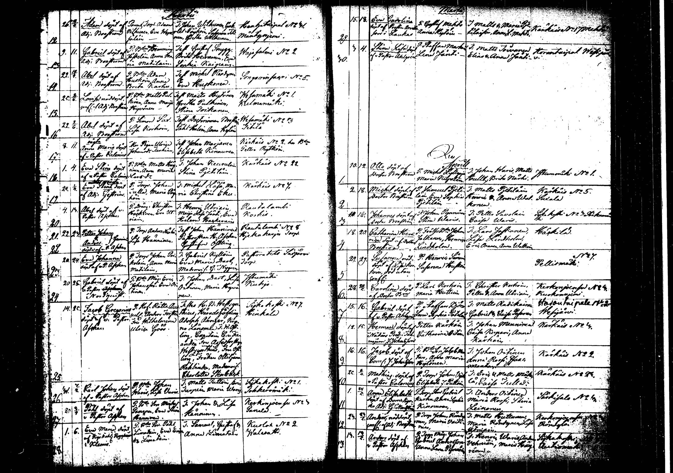 [ ../kirjat/Kirkonkirjat/rautalampi/syntyneet_1826-1845_tk1102/kuvat/20.jpg ]