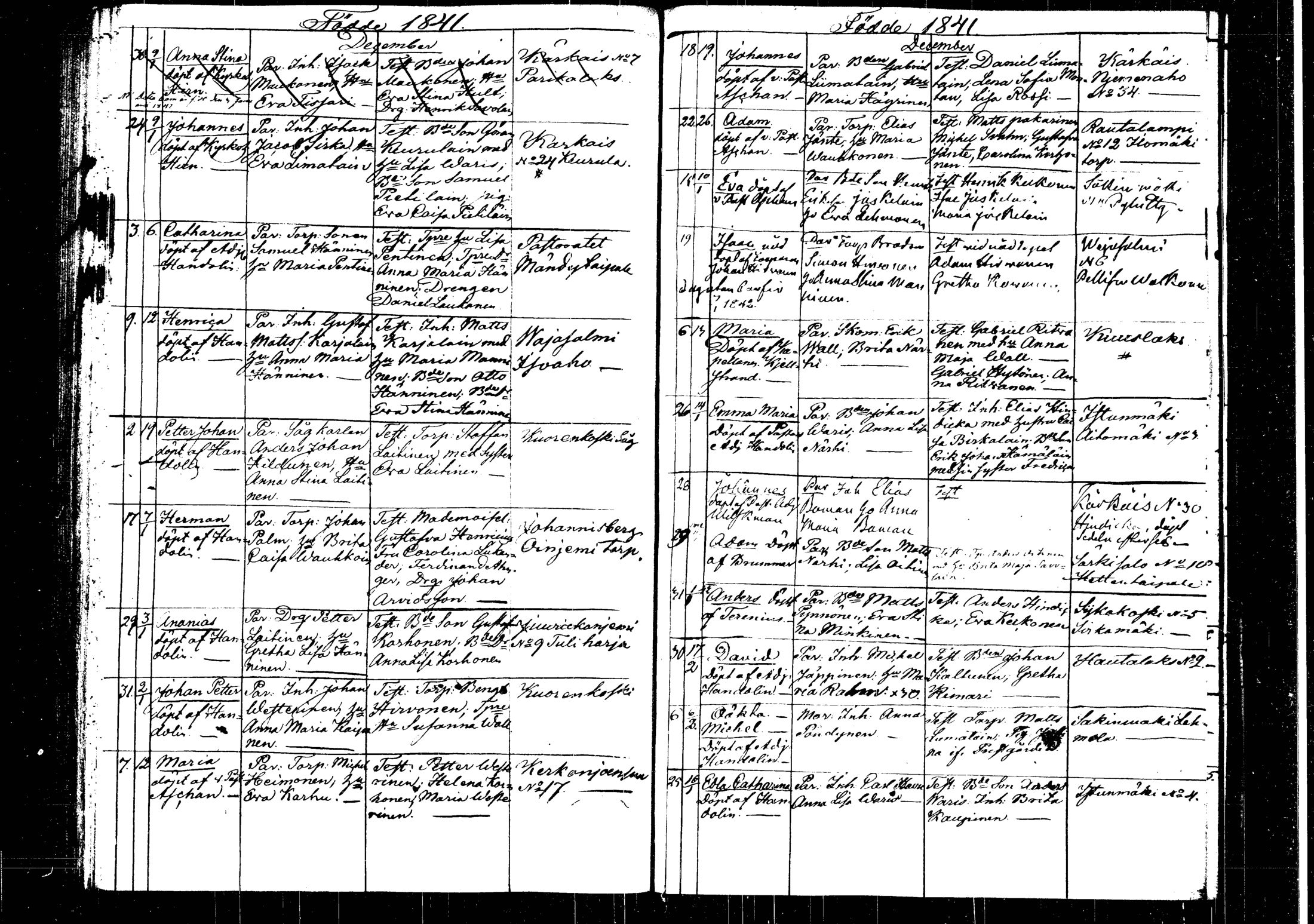[ ../kirjat/Kirkonkirjat/rautalampi/syntyneet_1826-1845_tk1102/kuvat/200.jpg ]