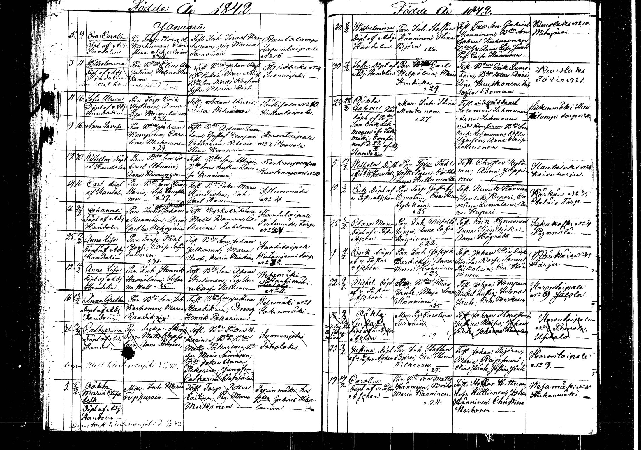 [ ../kirjat/Kirkonkirjat/rautalampi/syntyneet_1826-1845_tk1102/kuvat/201.jpg ]