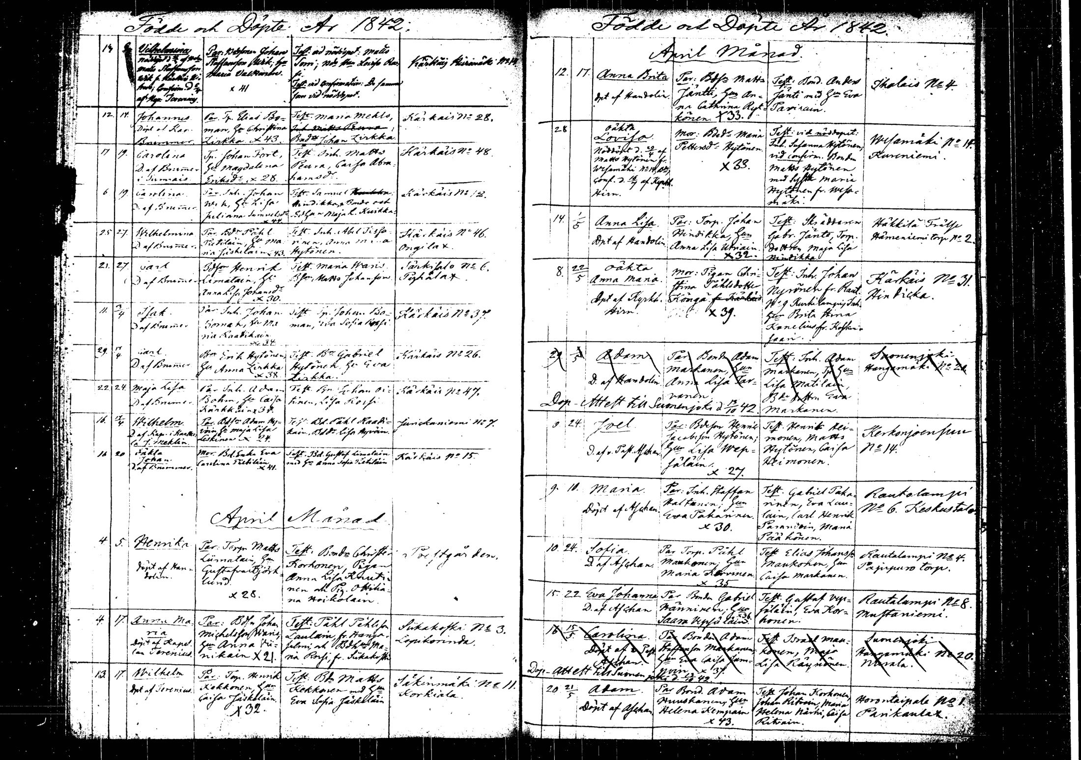 [ ../kirjat/Kirkonkirjat/rautalampi/syntyneet_1826-1845_tk1102/kuvat/207.jpg ]