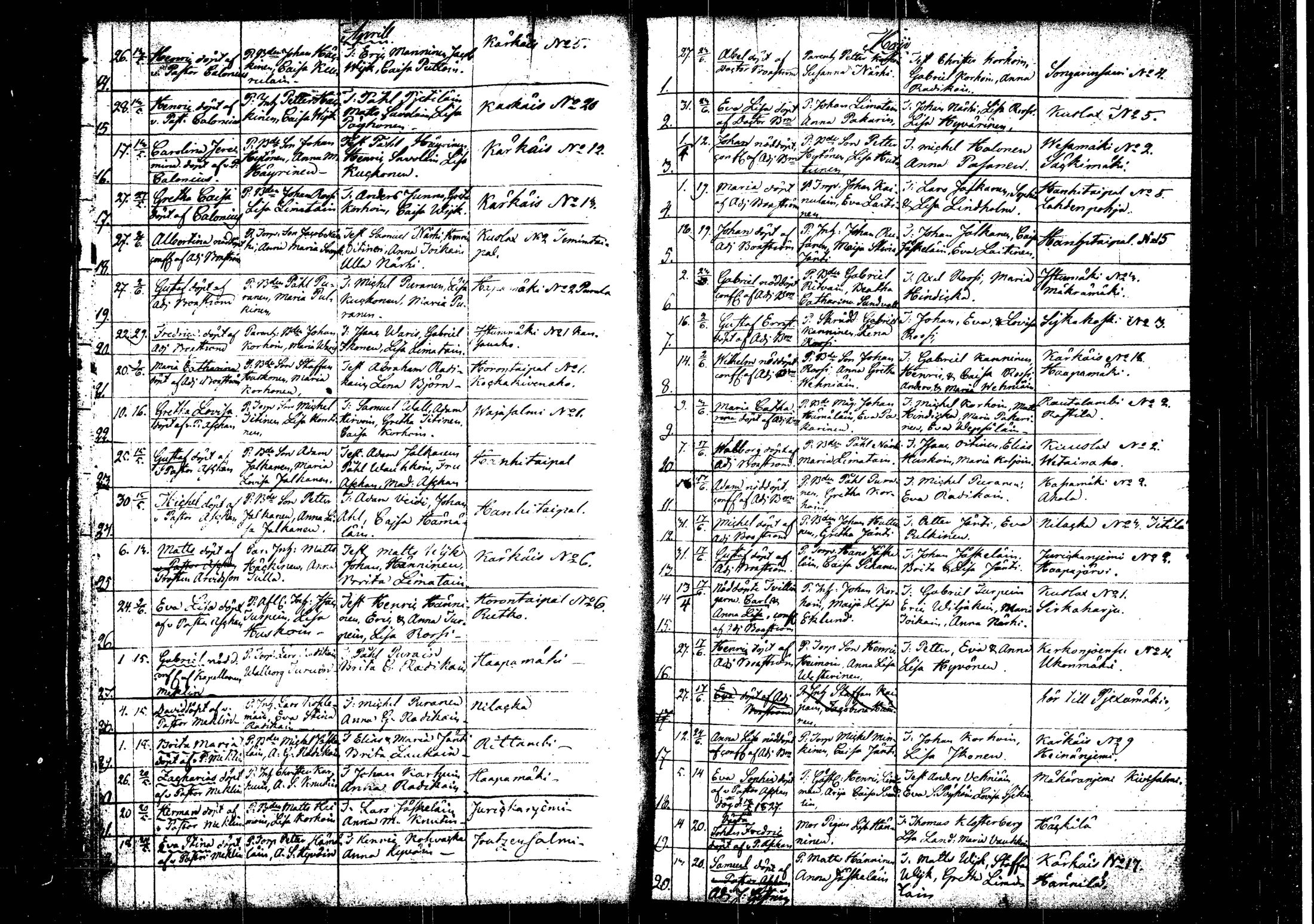 [ ../kirjat/Kirkonkirjat/rautalampi/syntyneet_1826-1845_tk1102/kuvat/21.jpg ]