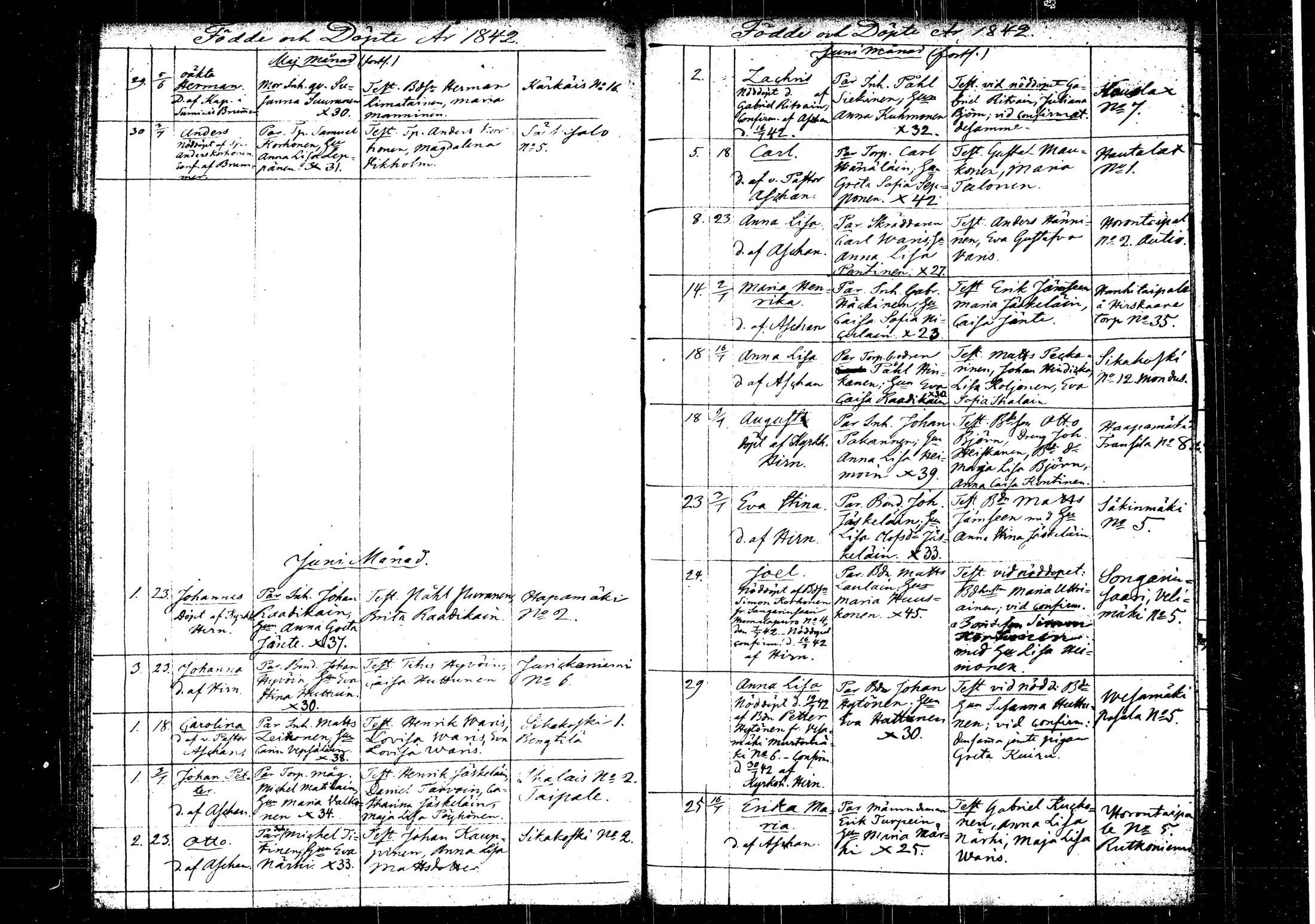 [ ../kirjat/Kirkonkirjat/rautalampi/syntyneet_1826-1845_tk1102/kuvat/211.jpg ]