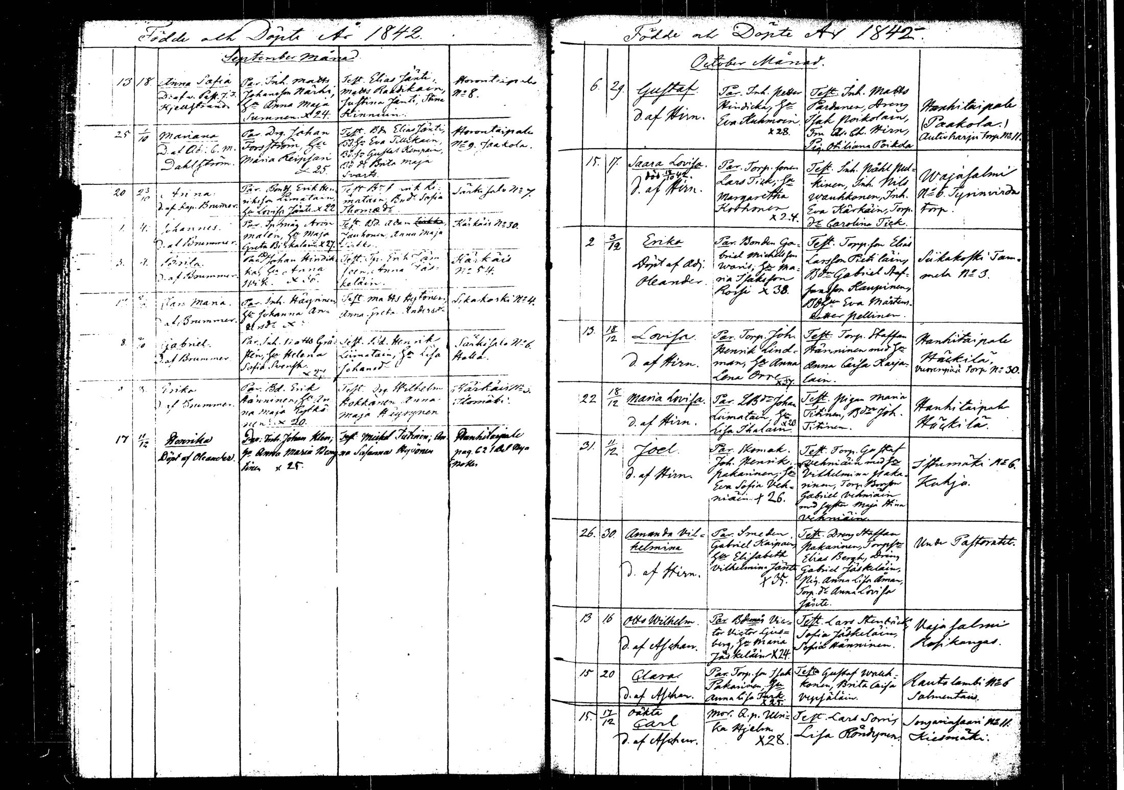 [ ../kirjat/Kirkonkirjat/rautalampi/syntyneet_1826-1845_tk1102/kuvat/218.jpg ]