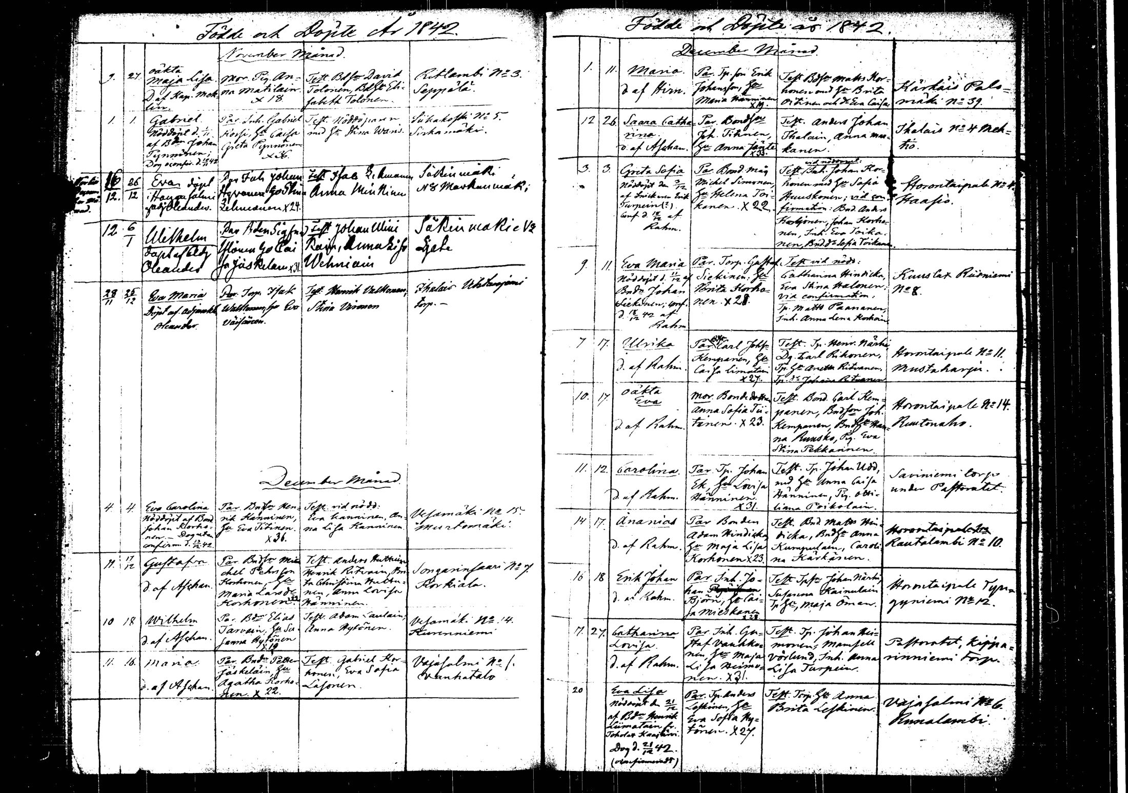 [ ../kirjat/Kirkonkirjat/rautalampi/syntyneet_1826-1845_tk1102/kuvat/221.jpg ]