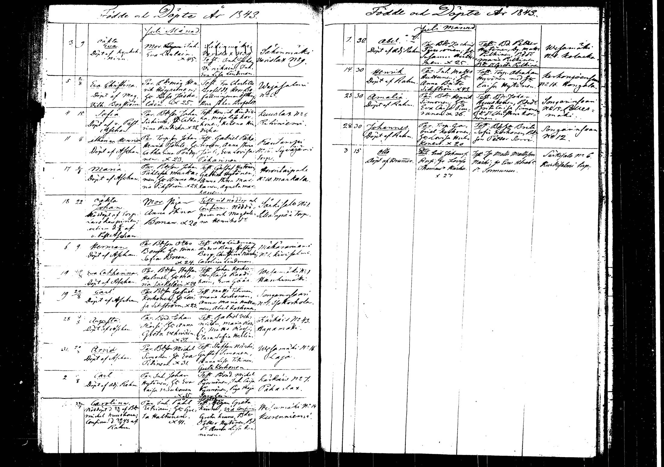 [ ../kirjat/Kirkonkirjat/rautalampi/syntyneet_1826-1845_tk1102/kuvat/233.jpg ]