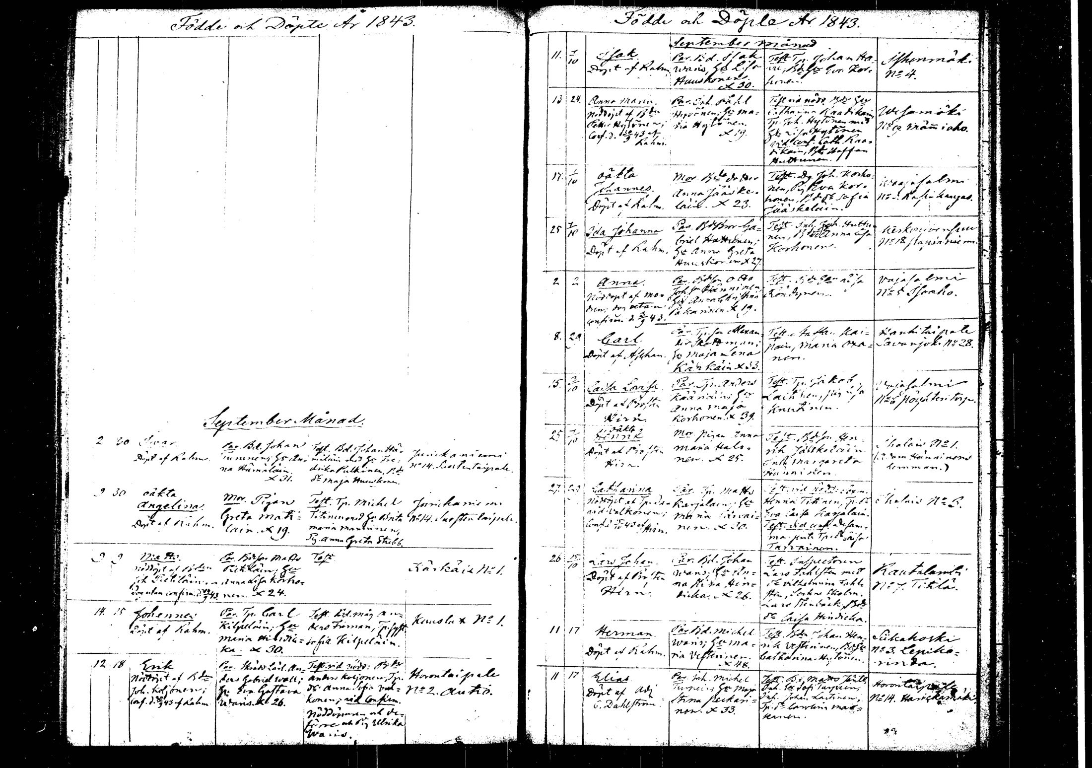 [ ../kirjat/Kirkonkirjat/rautalampi/syntyneet_1826-1845_tk1102/kuvat/235.jpg ]