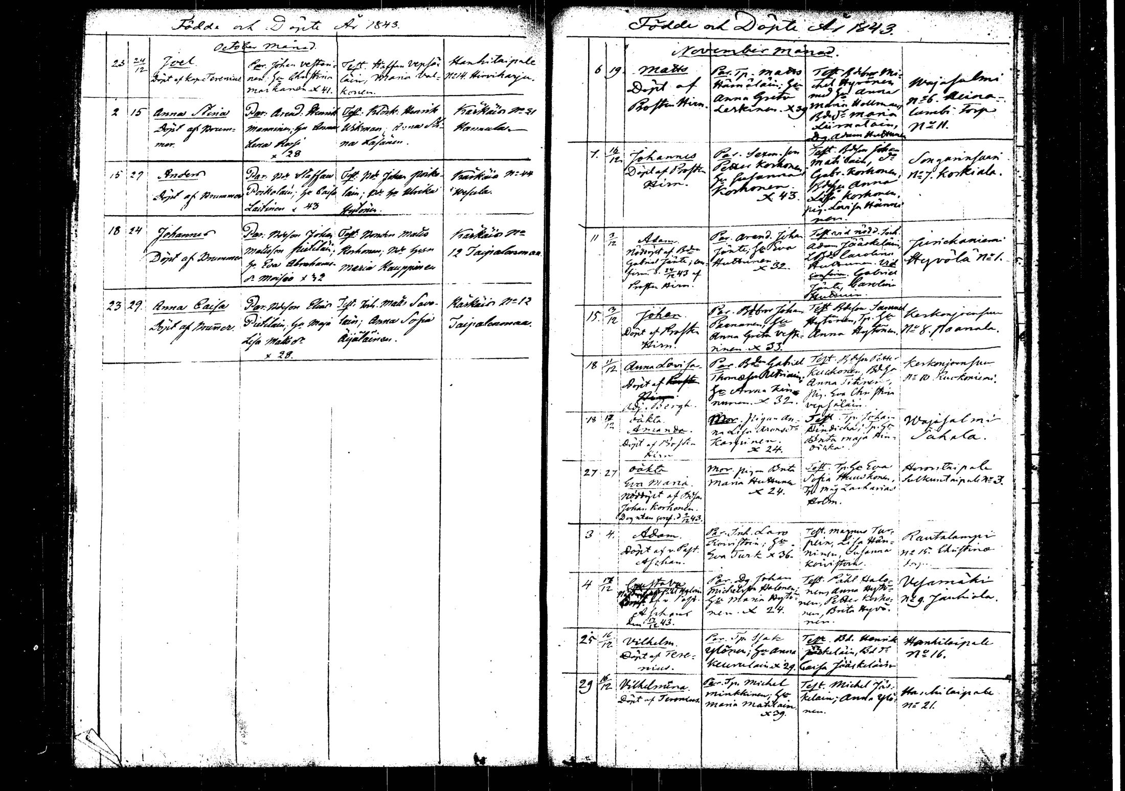 [ ../kirjat/Kirkonkirjat/rautalampi/syntyneet_1826-1845_tk1102/kuvat/237.jpg ]