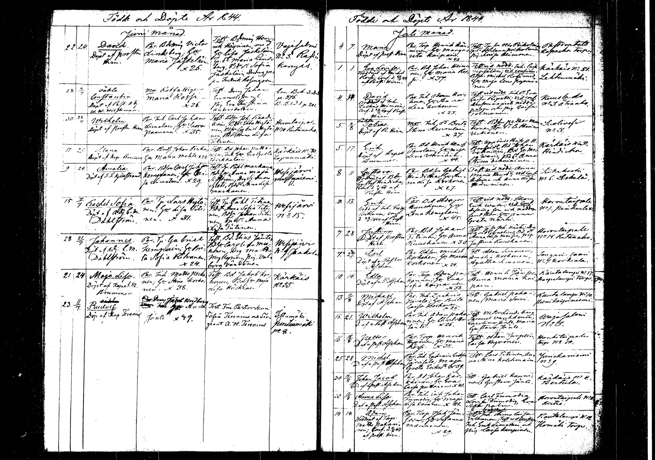 [ ../kirjat/Kirkonkirjat/rautalampi/syntyneet_1826-1845_tk1102/kuvat/249.jpg ]