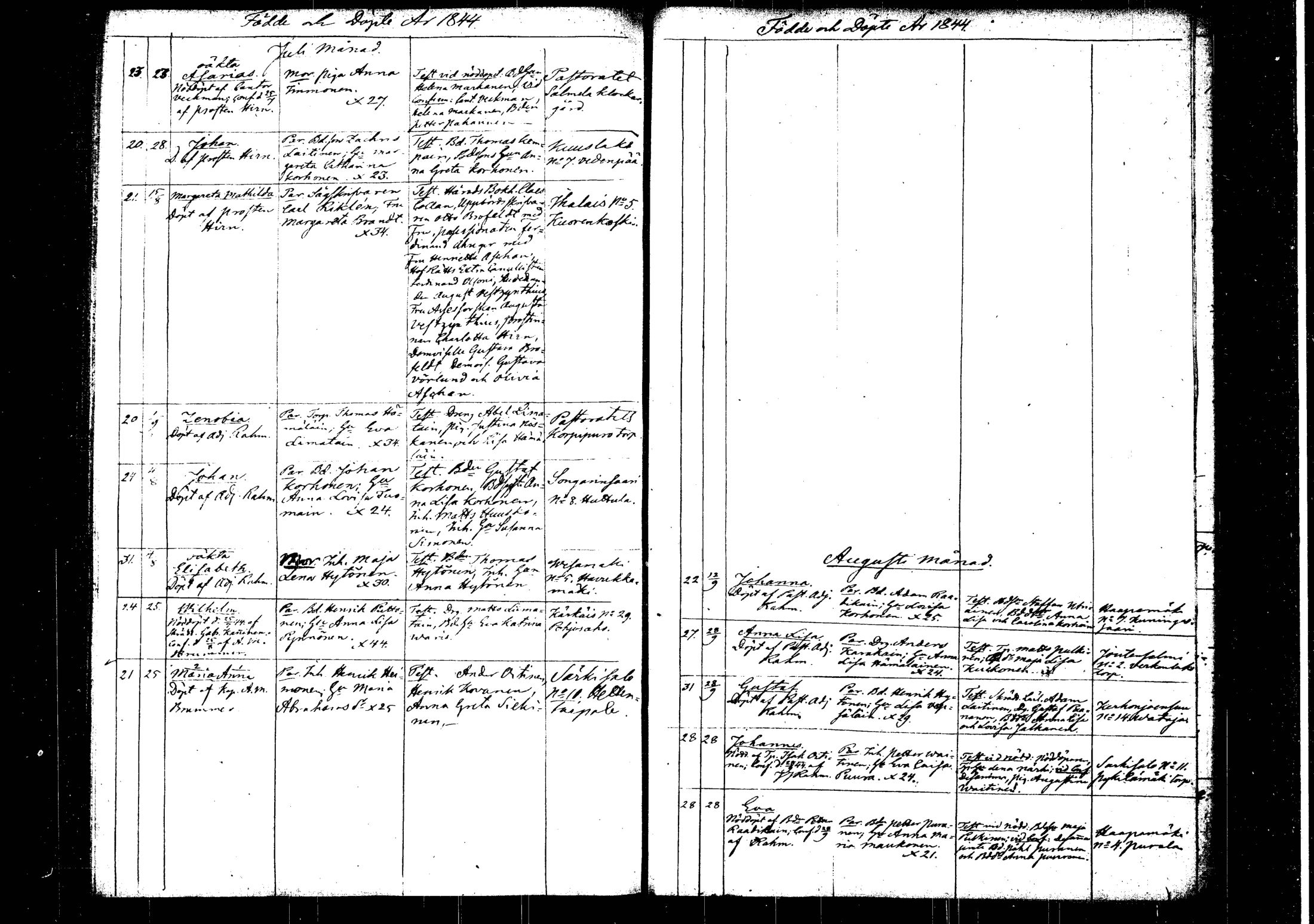 [ ../kirjat/Kirkonkirjat/rautalampi/syntyneet_1826-1845_tk1102/kuvat/250.jpg ]